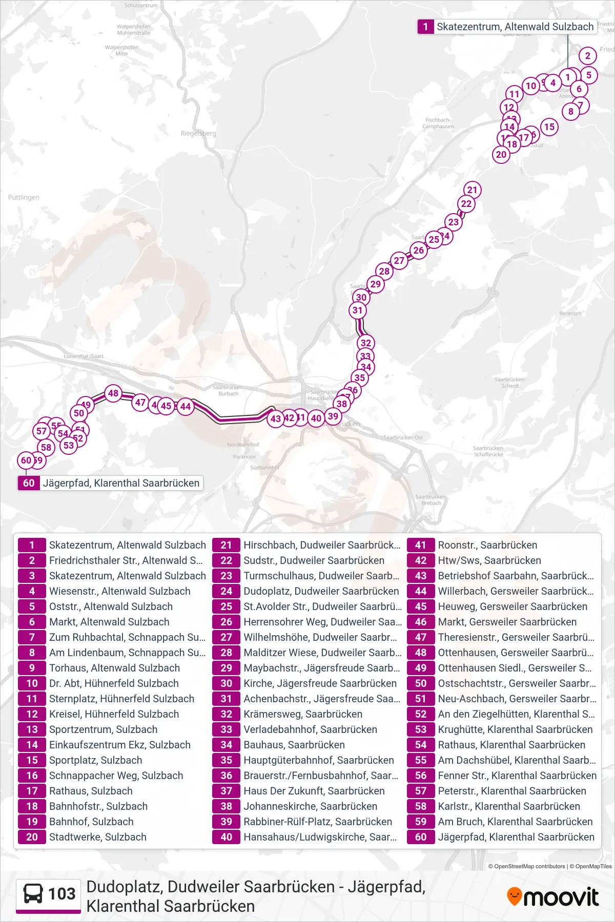 103 bus Line (Jägerpfad, Klarenthal Saarbrücken) route and stops on a map