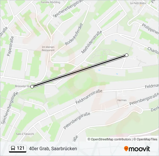 121 Bus Line Map