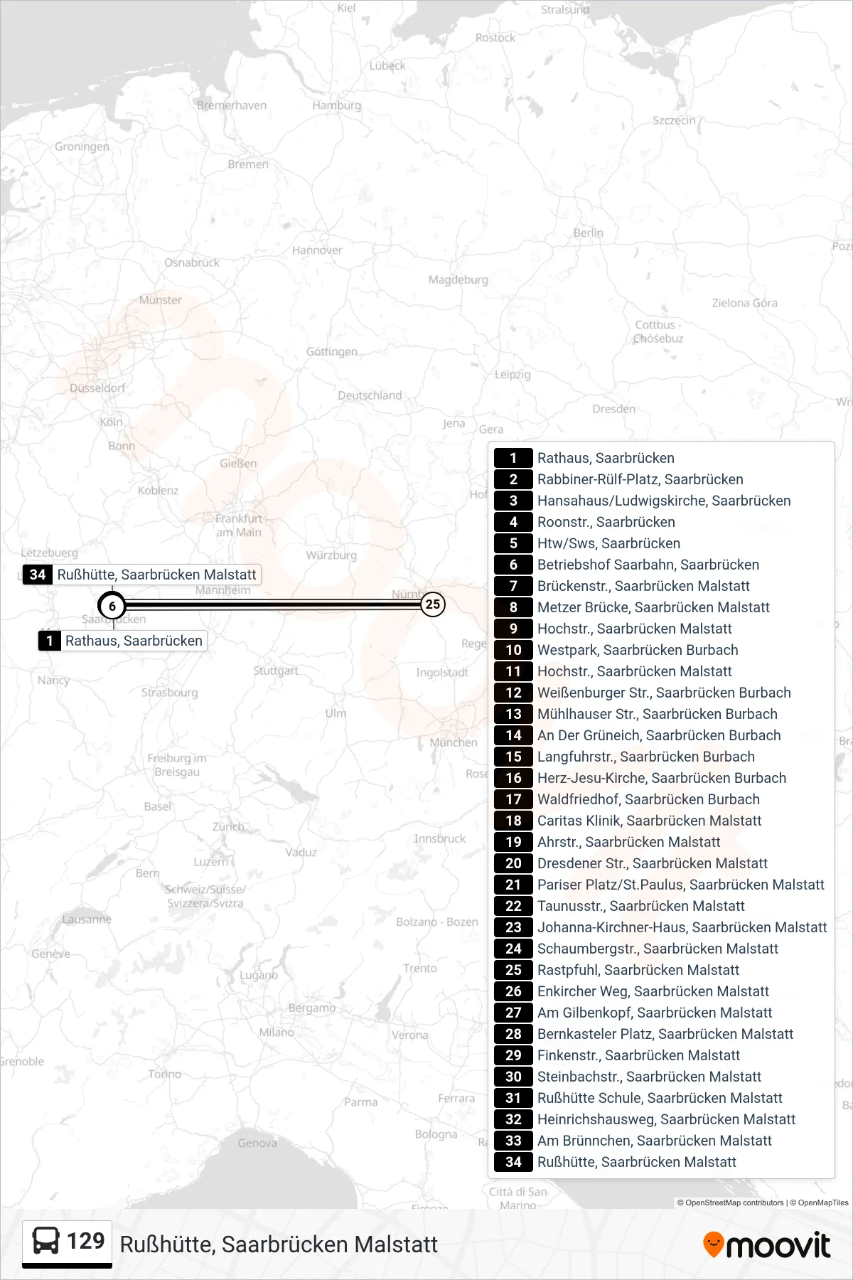 129 bus Line (Rußhütte, Saarbrücken Malstatt) route and stops on a map