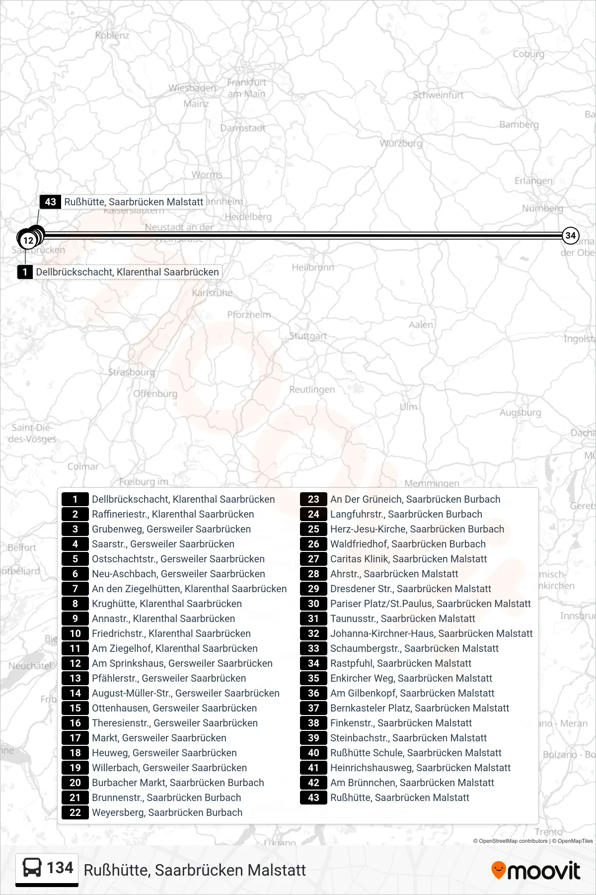 134 bus Line (Rußhütte, Saarbrücken Malstatt) route and stops on a map