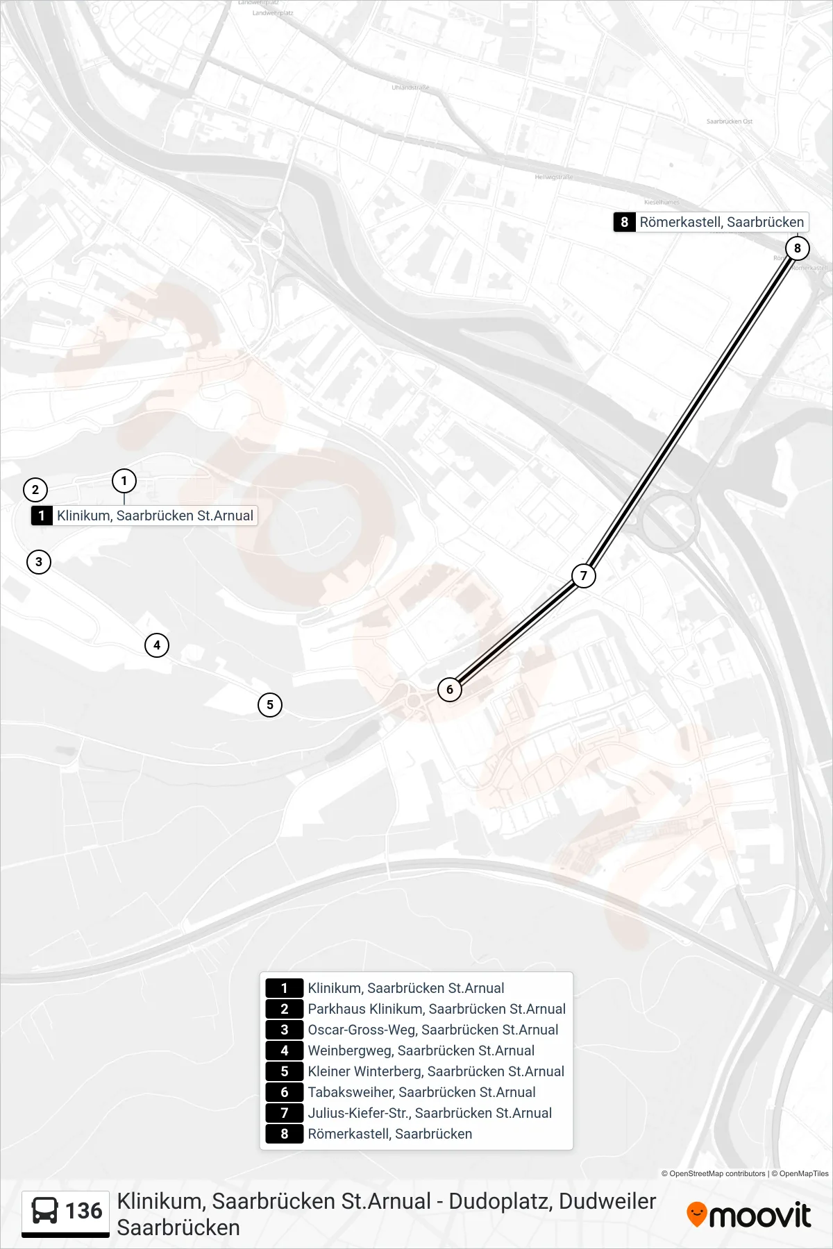 Linie 136 (Bus) Richtung Römerkastell, Saarbrücken: Route und Haltestellen auf der Karte