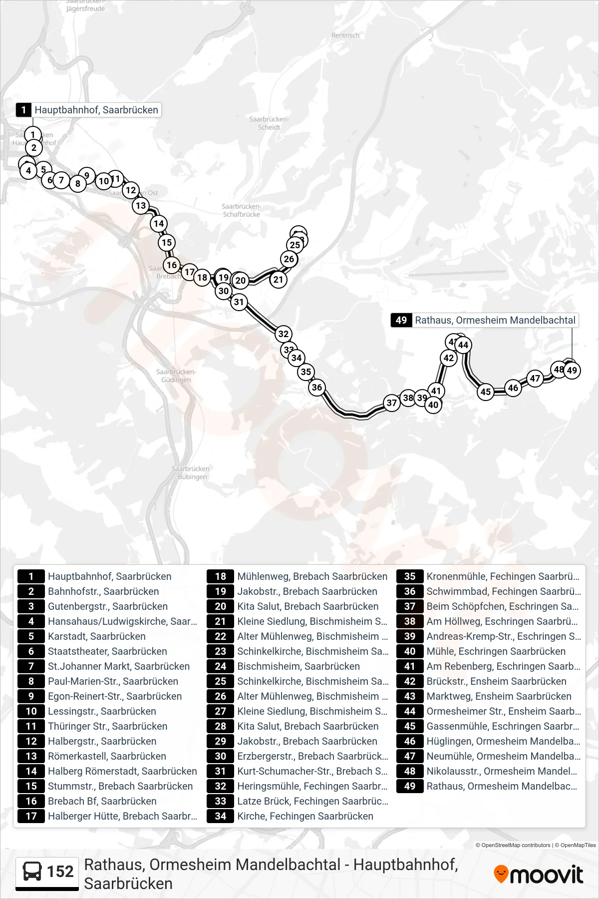 Linie 152 (Bus) Richtung Rathaus, Ormesheim Mandelbachtal: Route und Haltestellen auf der Karte