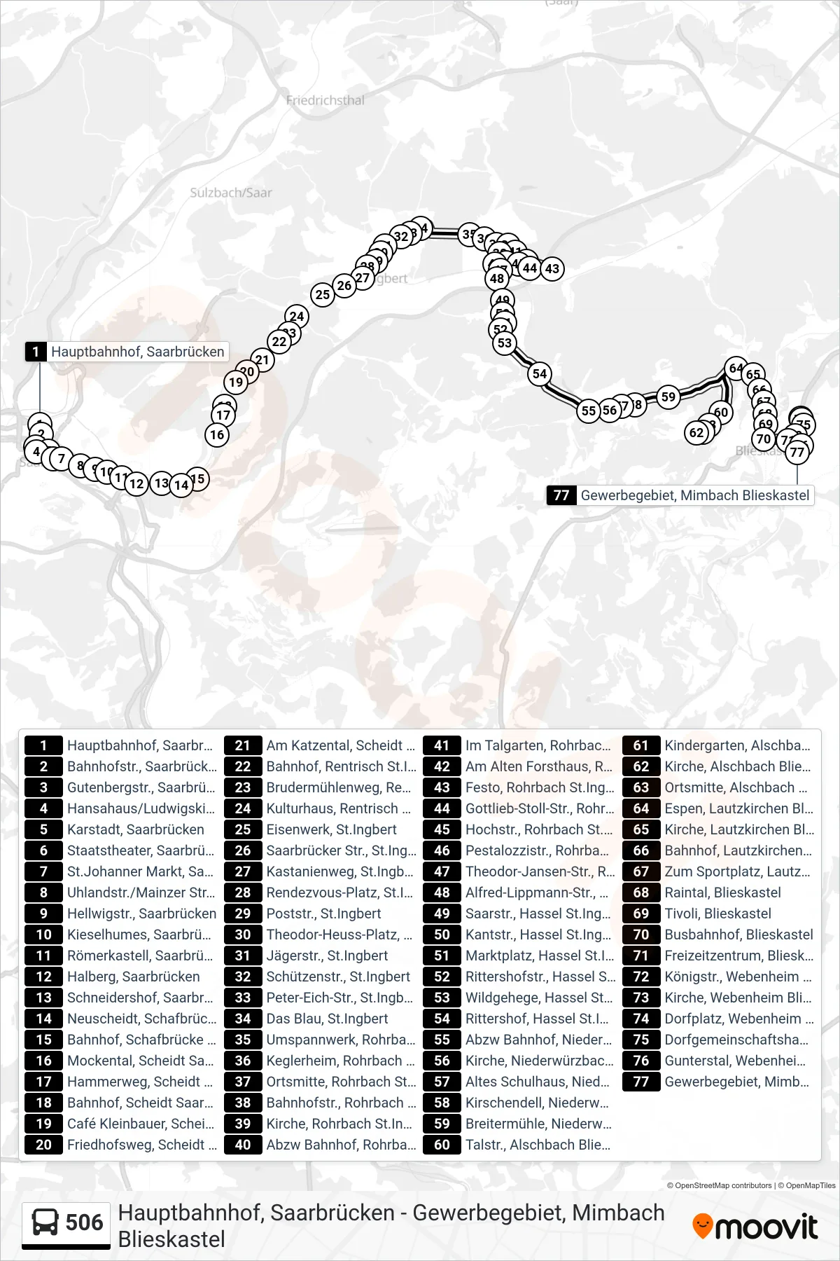 506 bus Line (Gewerbegebiet, Mimbach Blieskastel) route and stops on a map