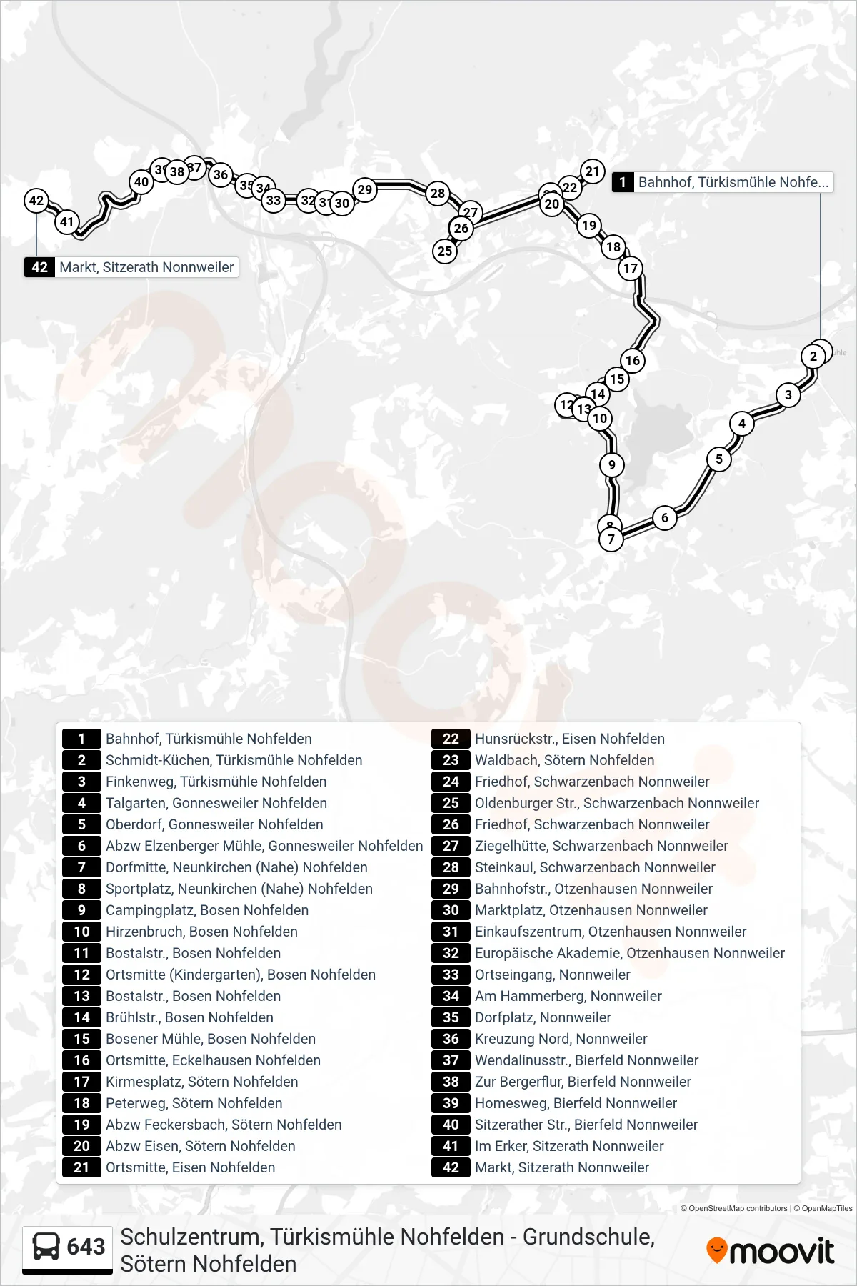 643 bus Line (Markt, Sitzerath Nonnweiler) route and stops on a map