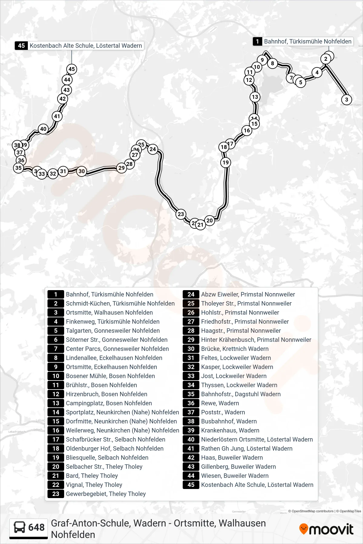 648 bus Line (Kostenbach Alte Schule, Löstertal Wadern) route and stops on a map