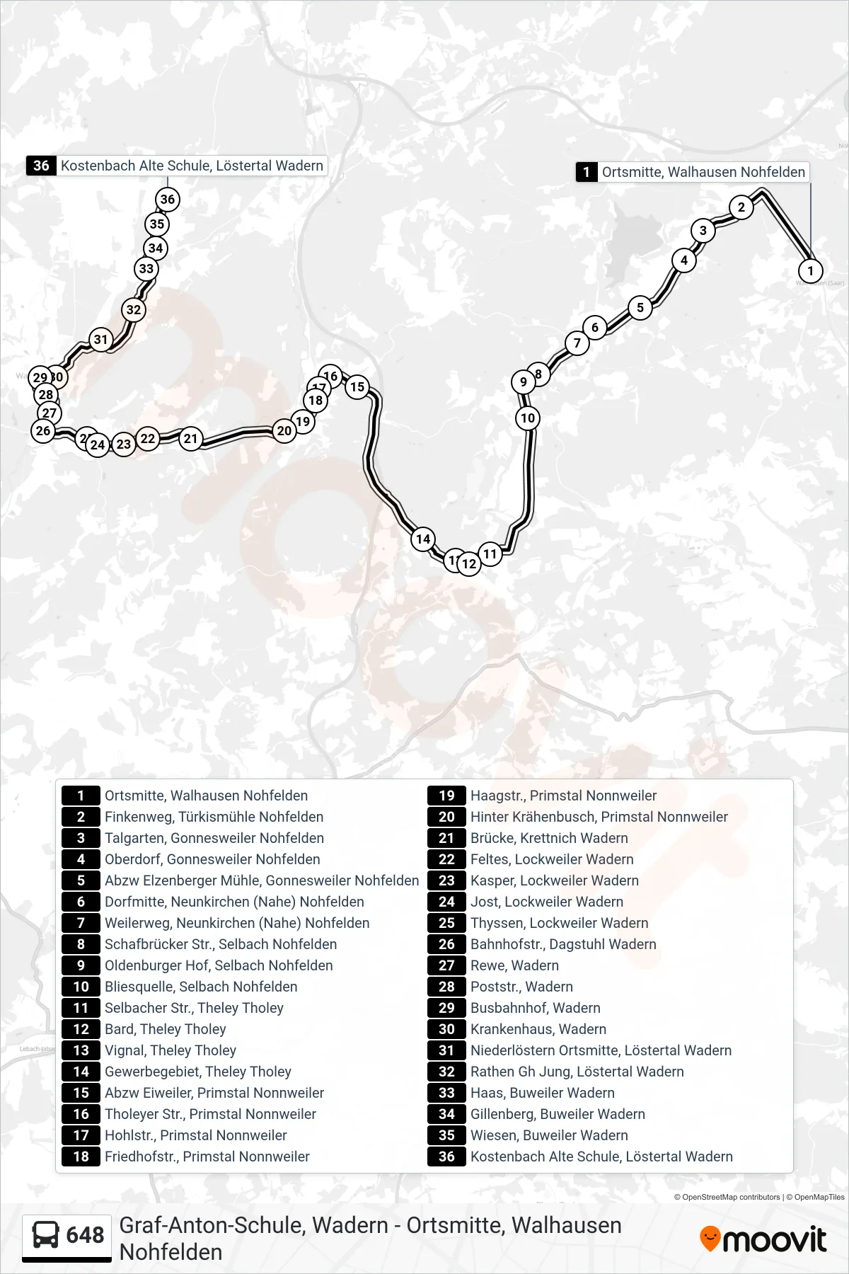 648 bus Line (Löstertal Ü. Wadern) route and stops on a map