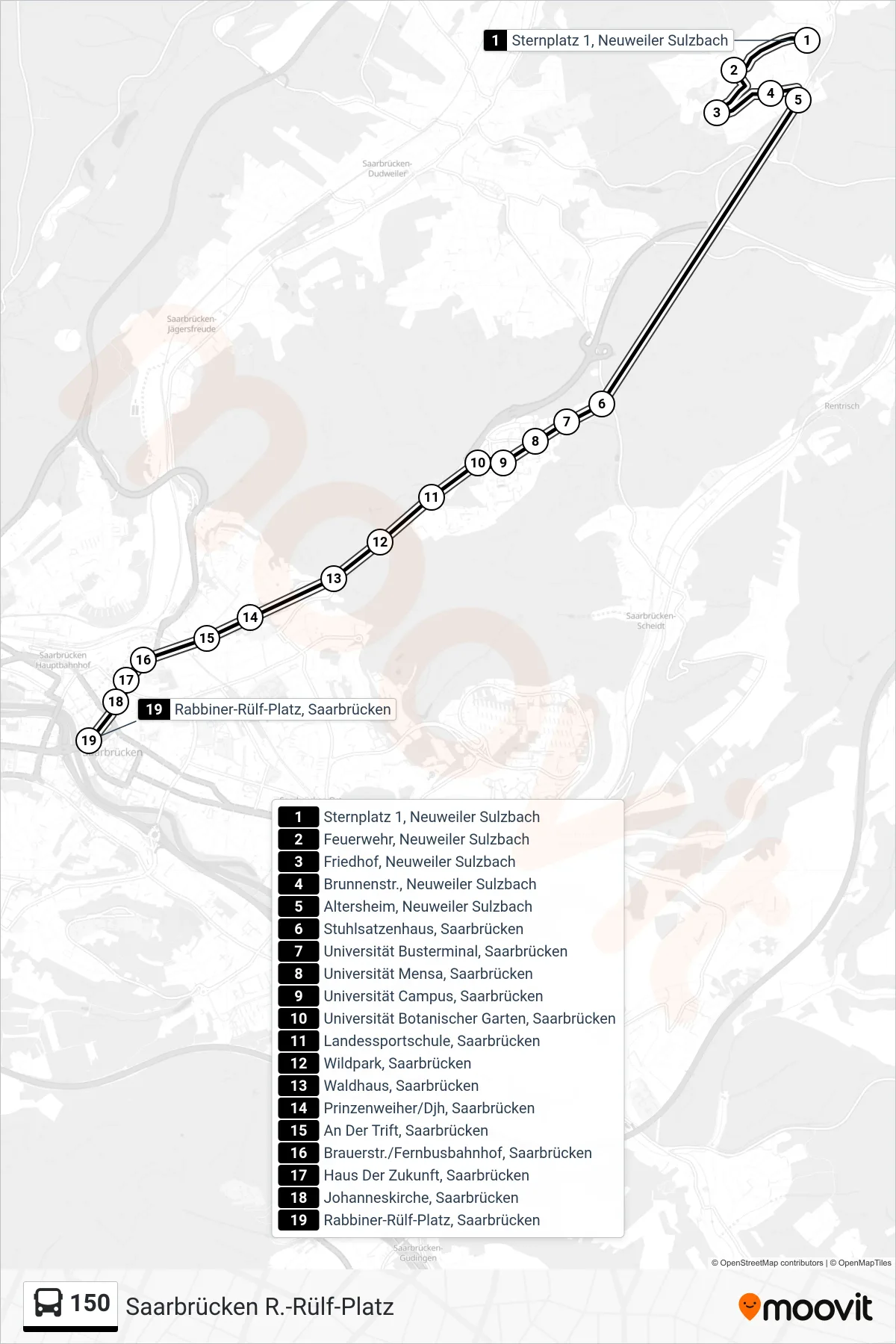 Linie 150 (Bus) Richtung Saarbrücken R.-Rülf-Platz: Route und Haltestellen auf der Karte