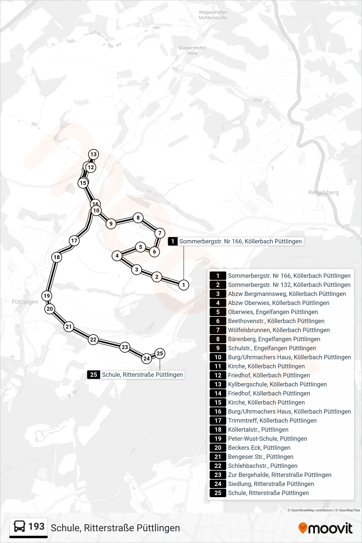 193 bus Line (Schule, Ritterstraße Püttlingen) route and stops on a map