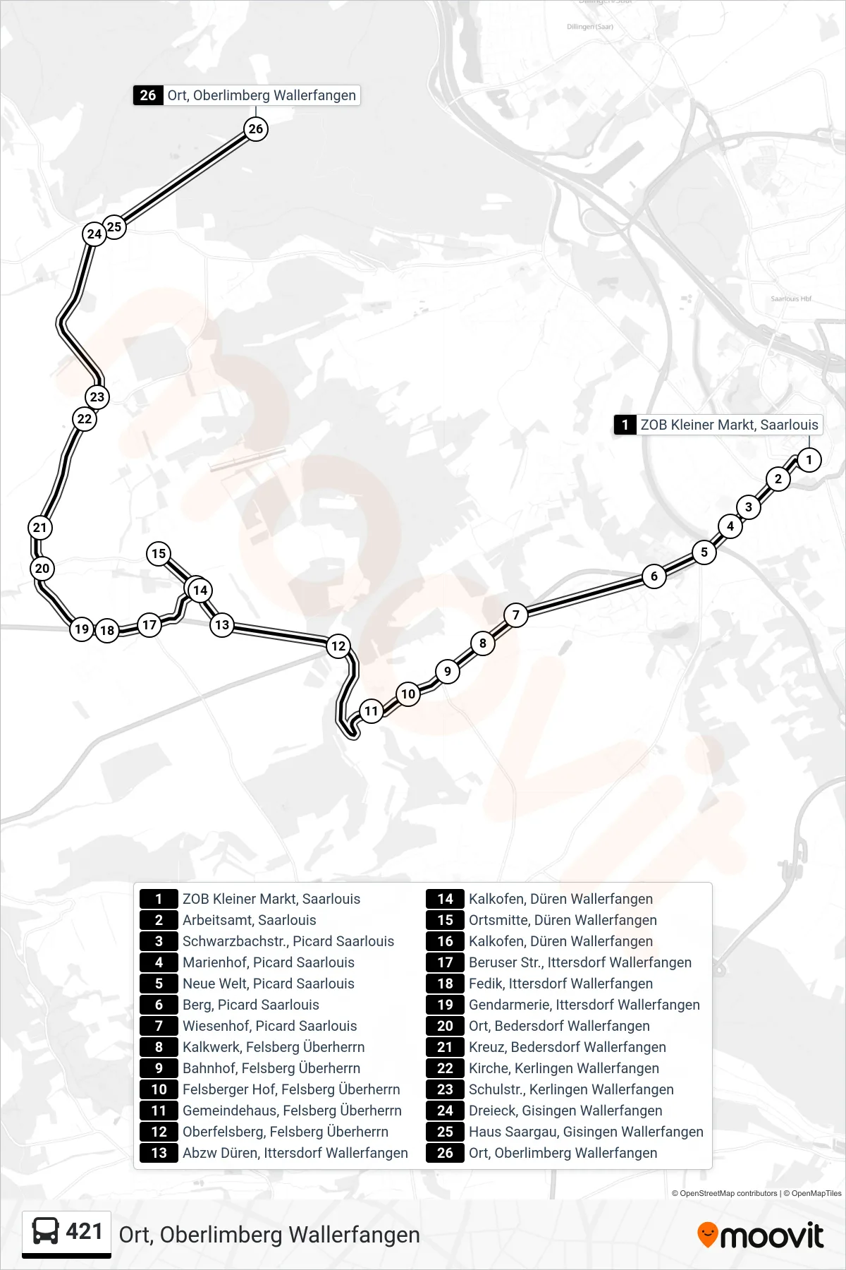 421 bus Line (Ort, Oberlimberg Wallerfangen) route and stops on a map