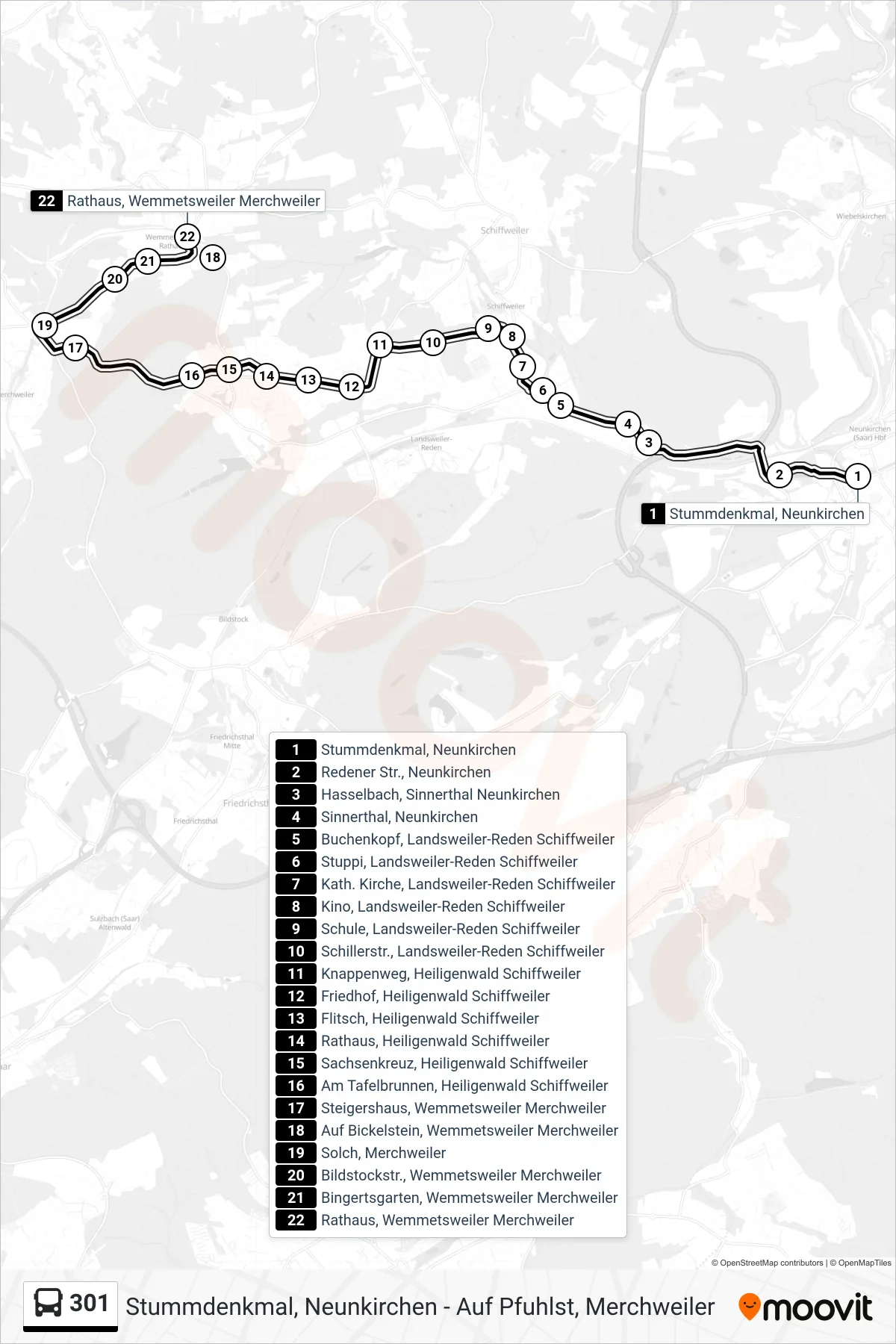 301 bus Line (Rathaus, Wemmetsweiler Merchweiler) route and stops on a map