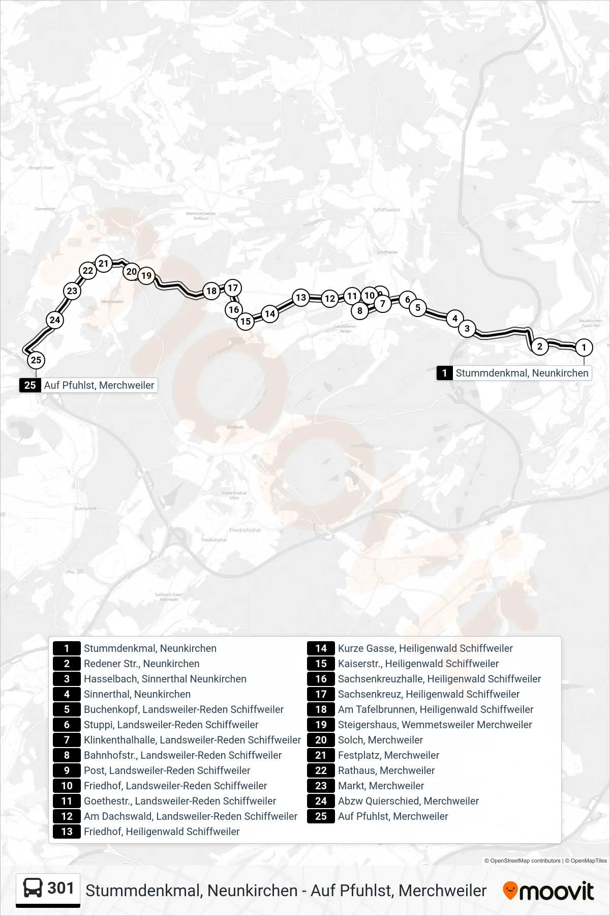 301 bus Line (Auf Pfuhlst, Merchweiler) route and stops on a map