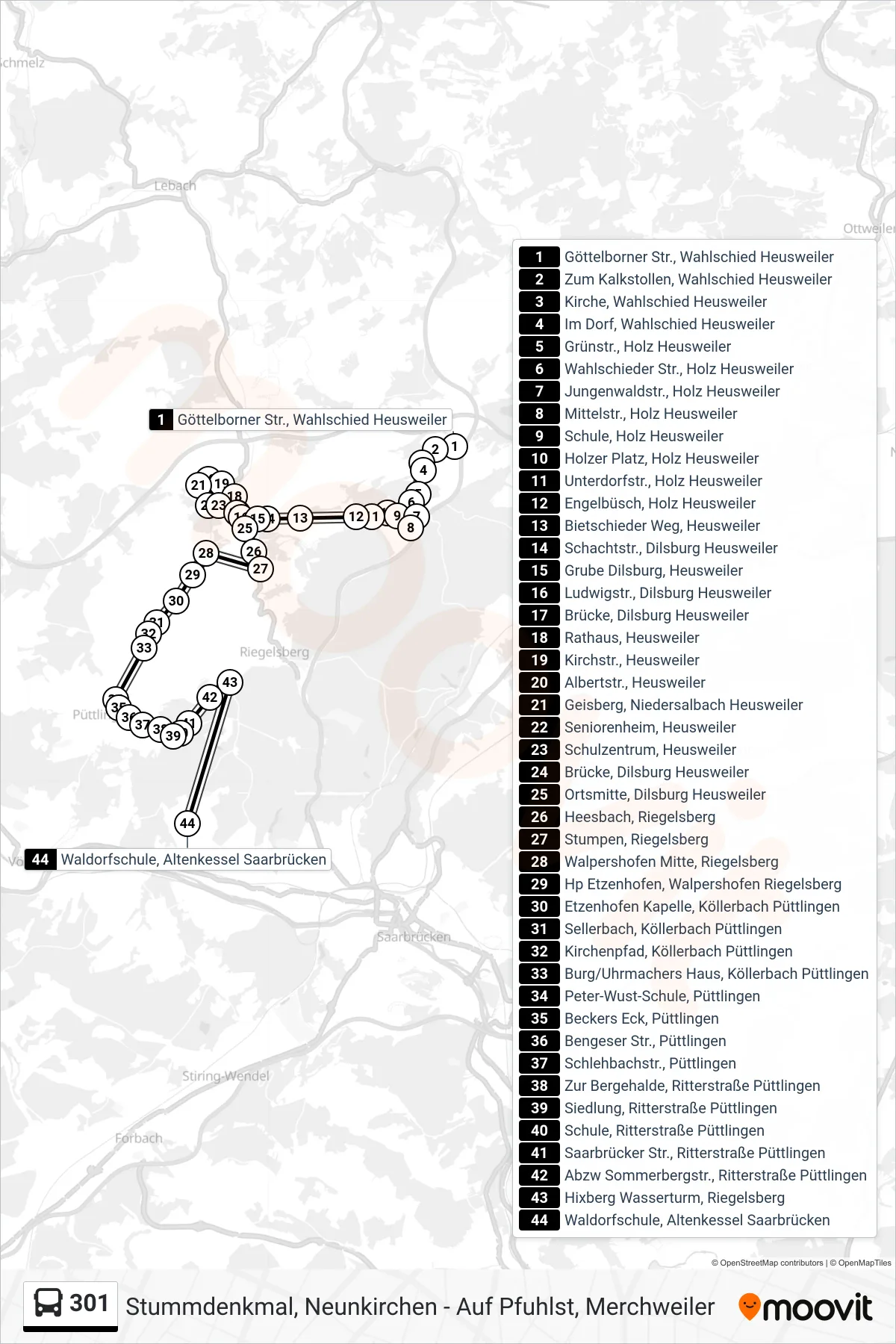 301 bus Line (Waldorfschule, Altenkessel Saarbrücken) route and stops on a map