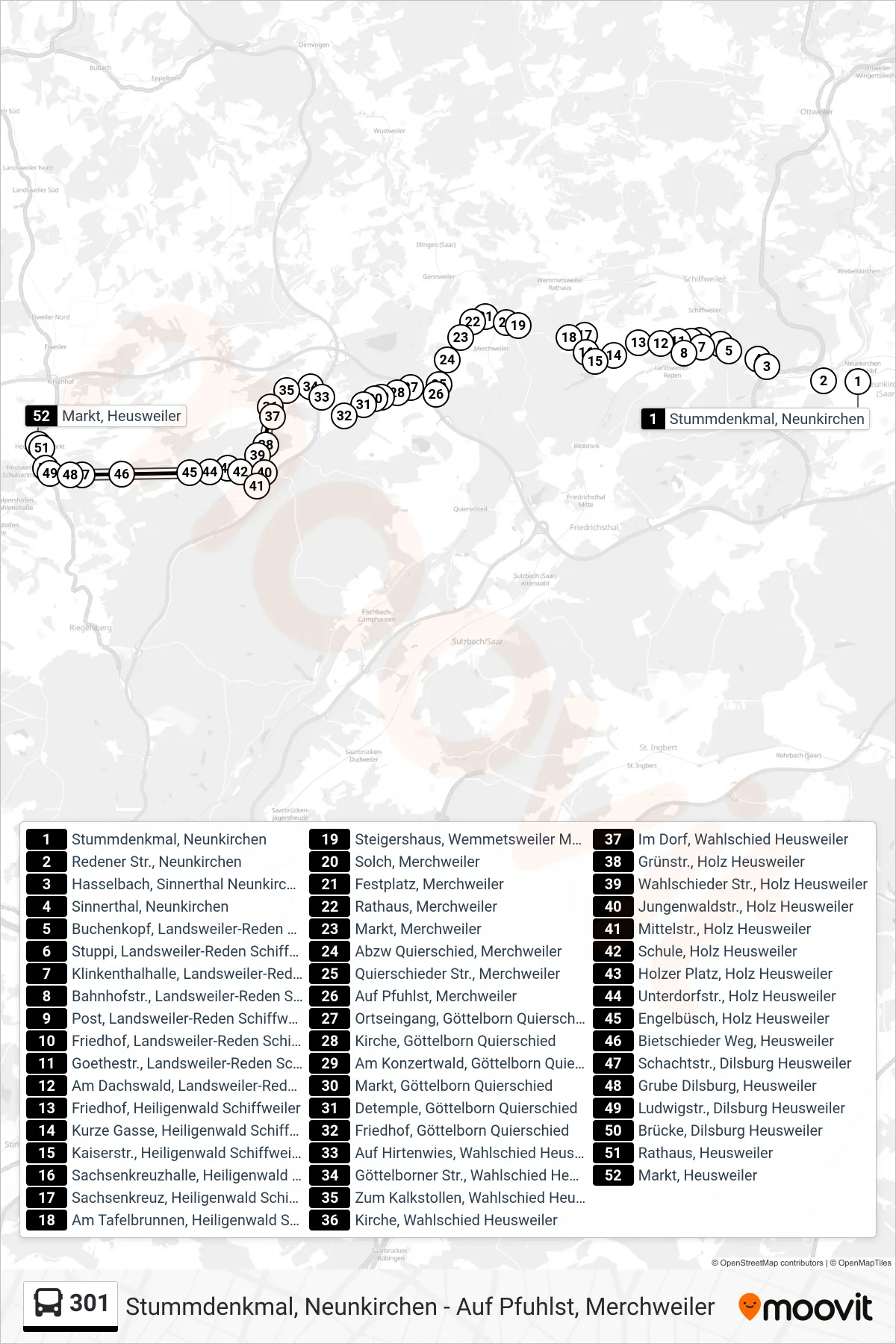 301 bus Line (Markt, Heusweiler) route and stops on a map