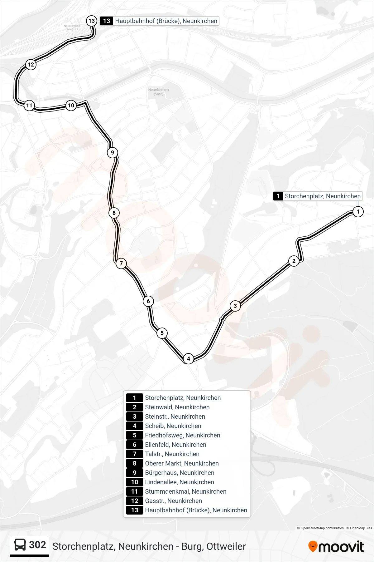 302 bus Line (Hauptbahnhof (Brücke), Neunkirchen) route and stops on a map