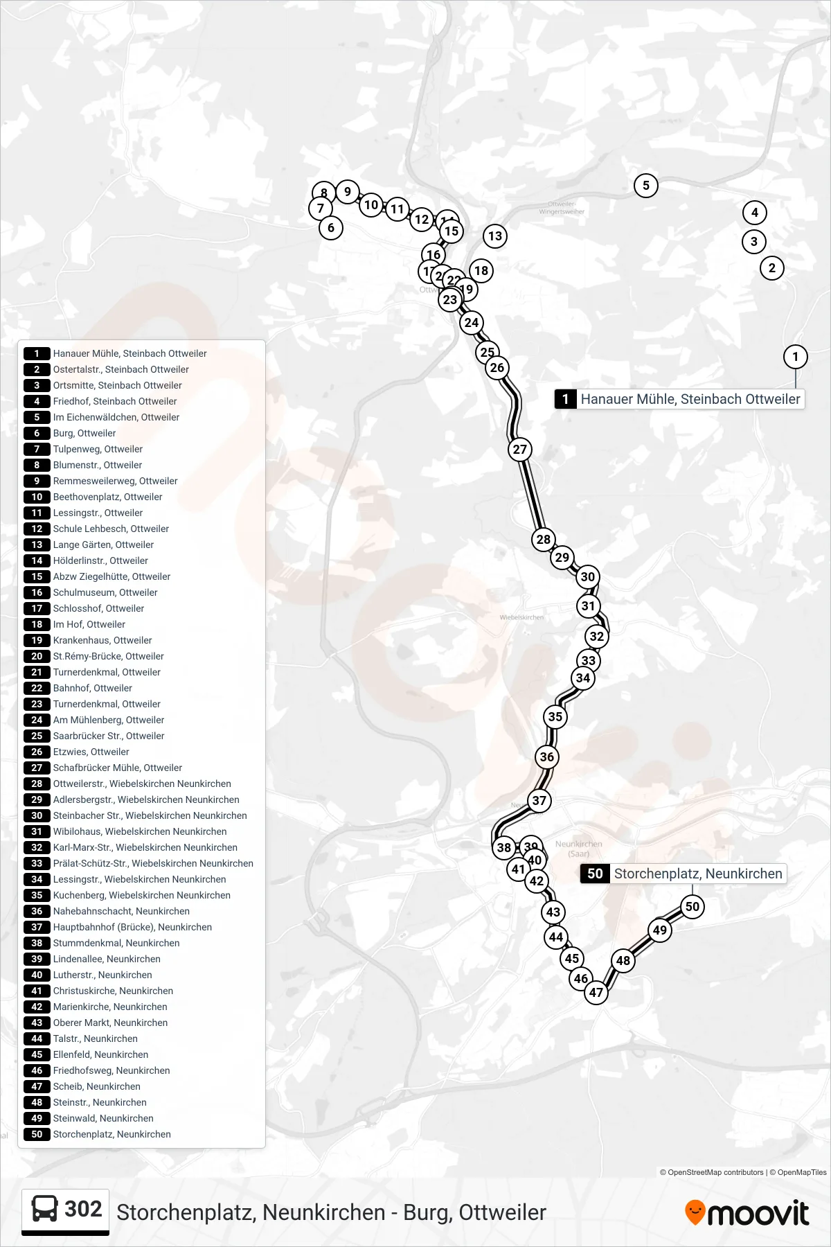 302 bus Line (Storchenplatz, Neunkirchen) route and stops on a map