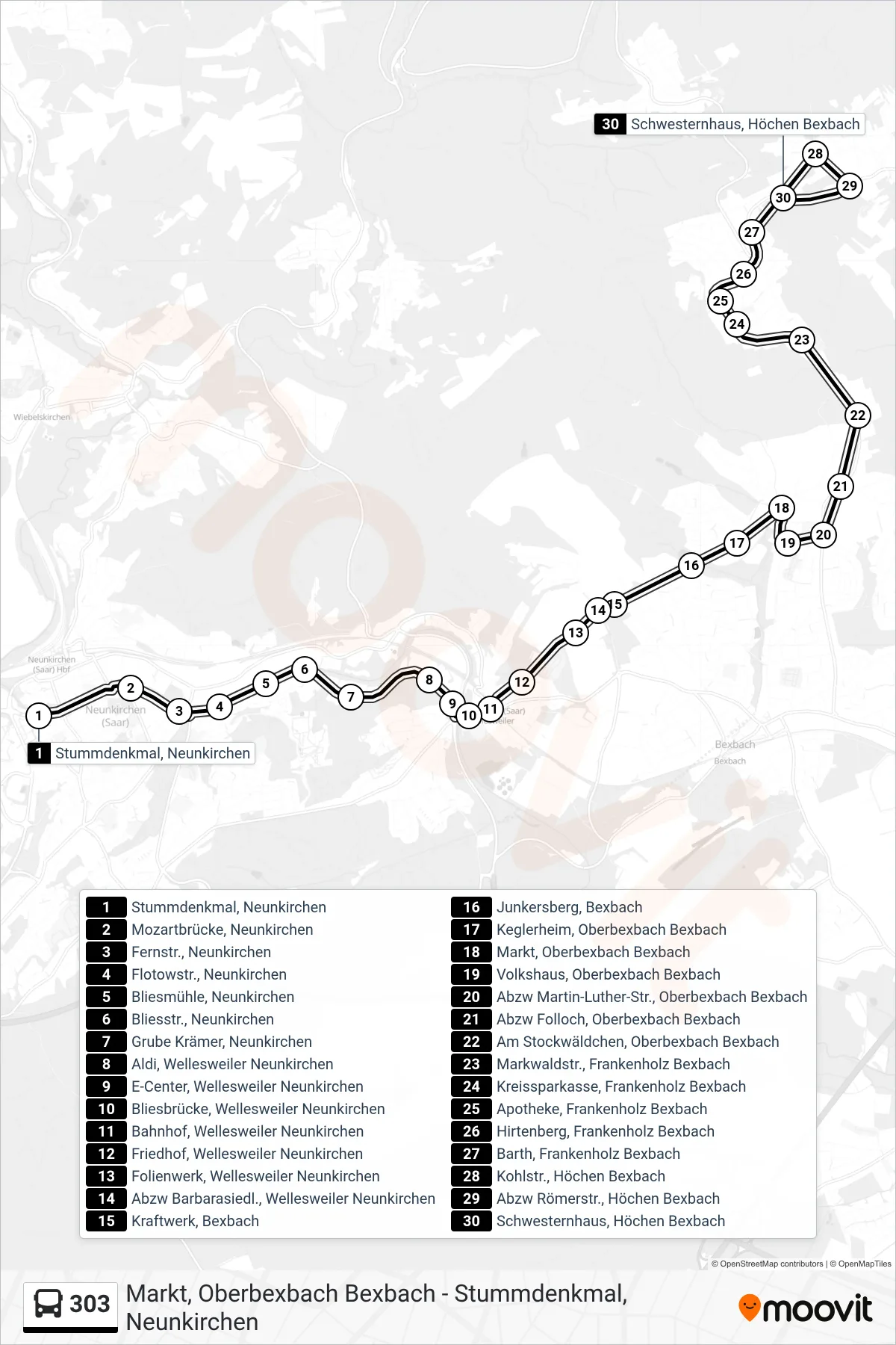 Linie 303 (Bus) Richtung Schwesternhaus, Höchen Bexbach: Route und Haltestellen auf der Karte