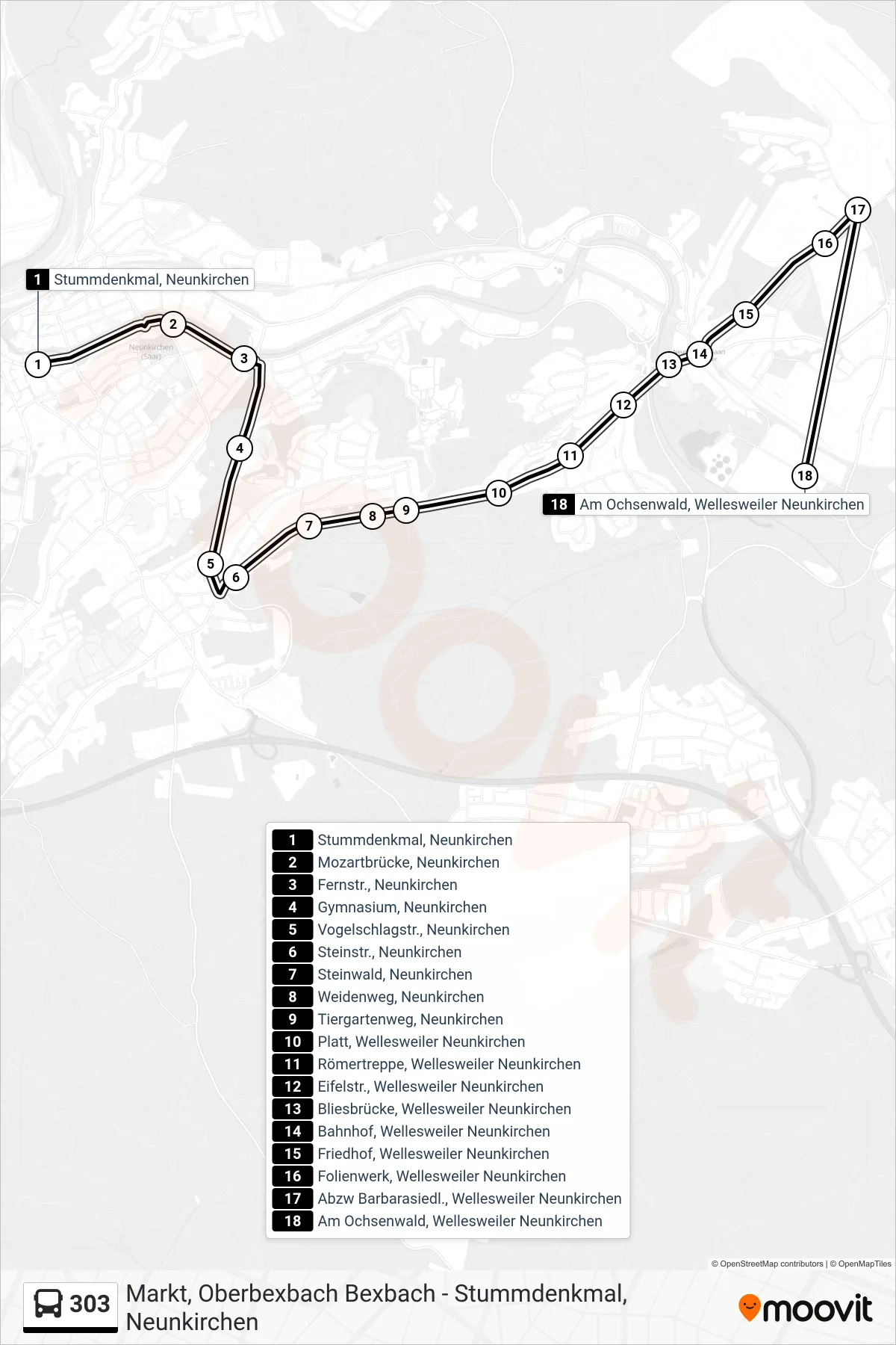 303 bus Line (Am Ochsenwald, Wellesweiler Neunkirchen) route and stops on a map