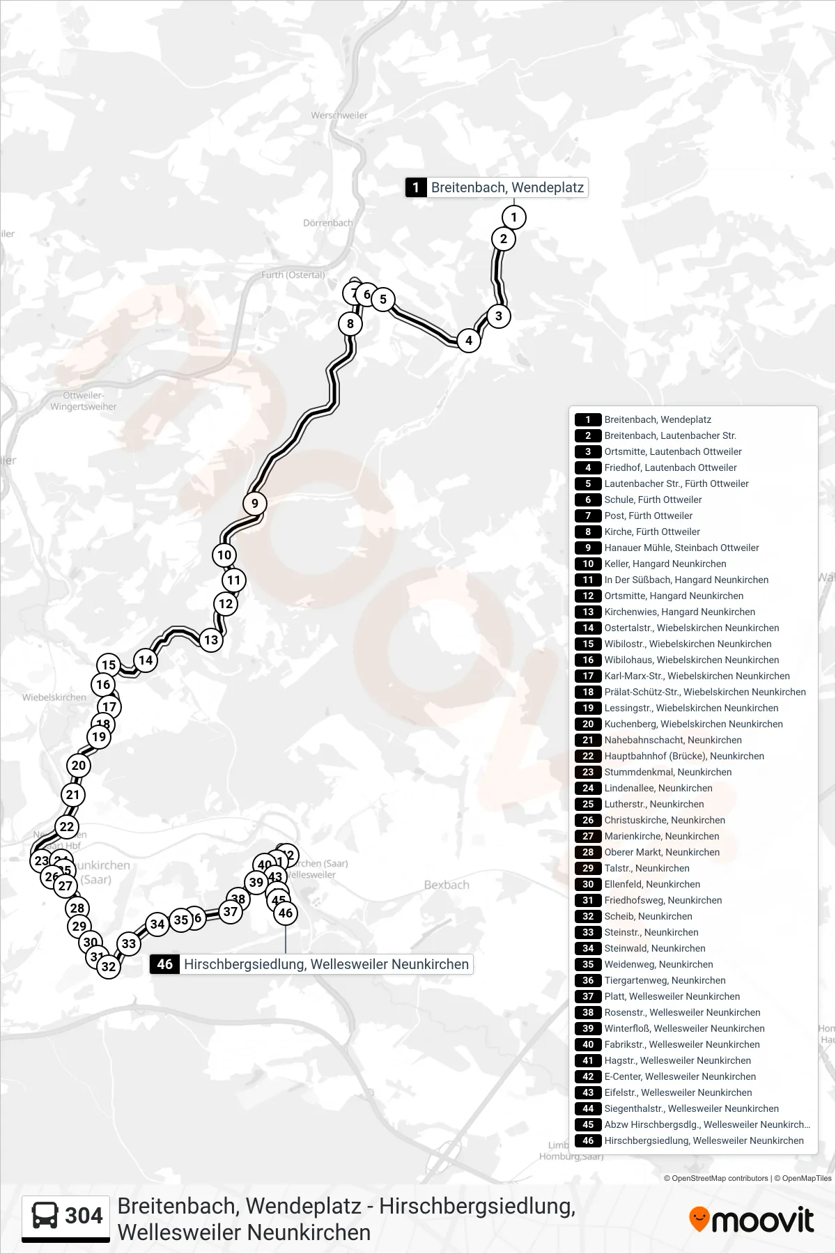 304 bus Line (Hirschbergsiedlung, Wellesweiler Neunkirchen) route and stops on a map