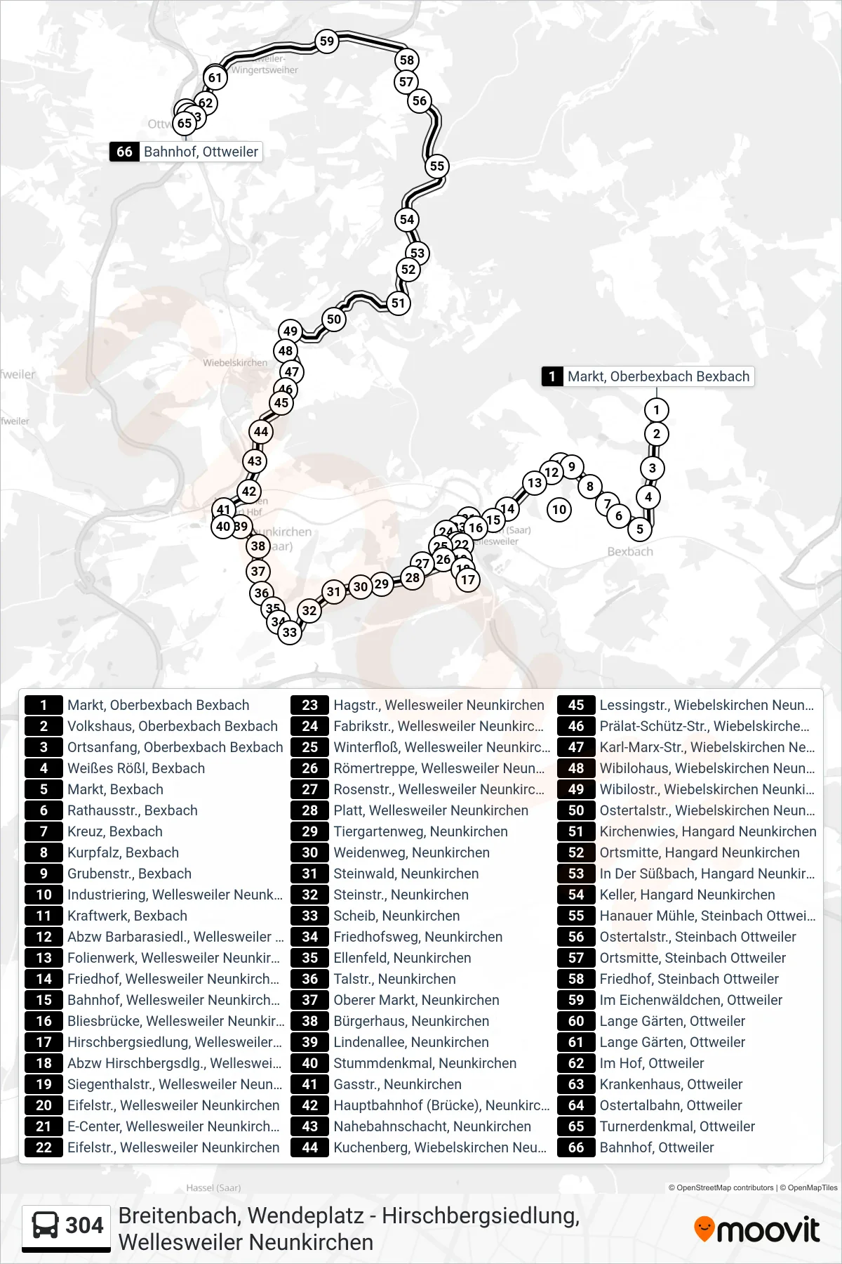 304 bus Line (Bahnhof, Ottweiler) route and stops on a map