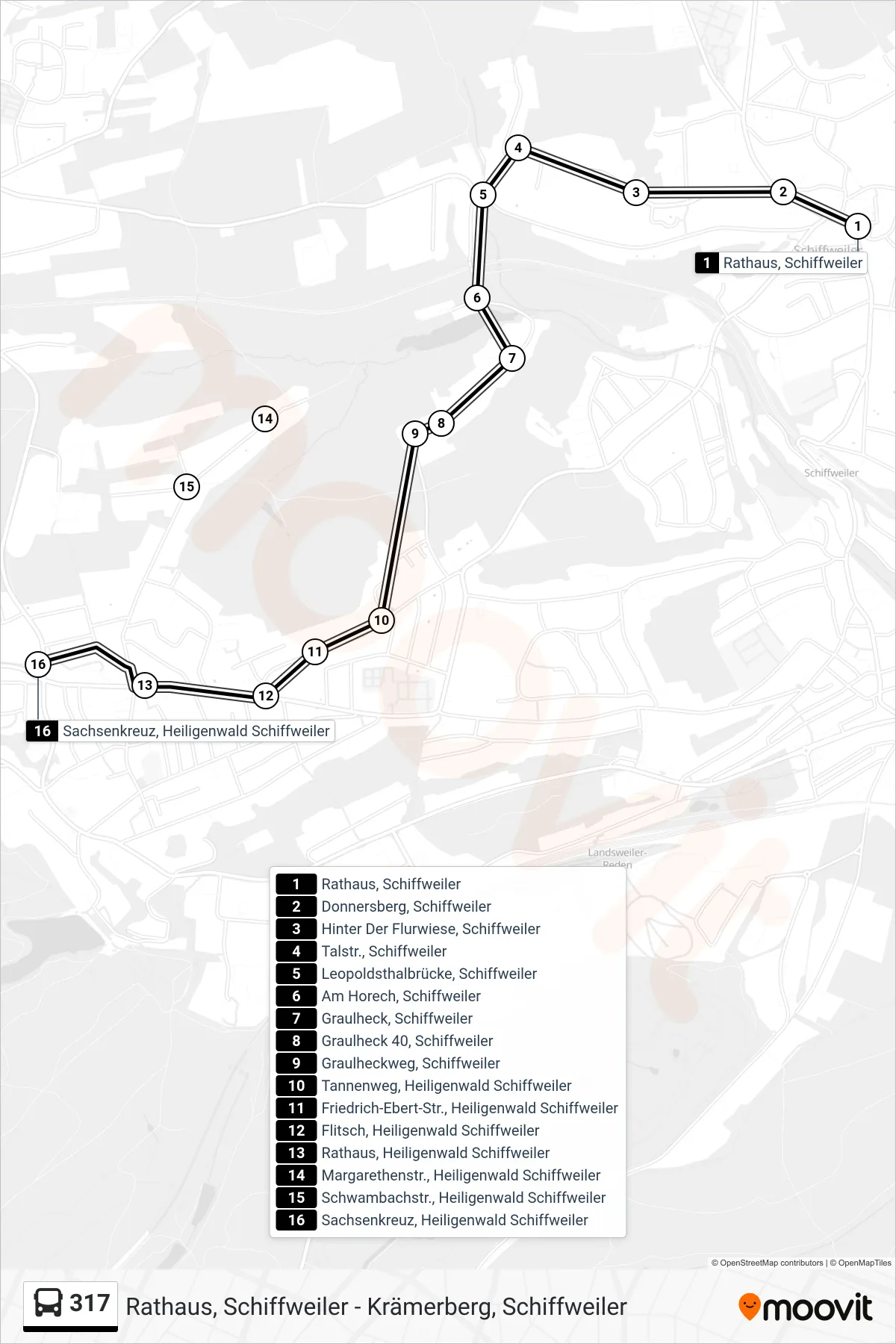 317 bus Line (Sachsenkreuz, Heiligenwald Schiffweiler) route and stops on a map