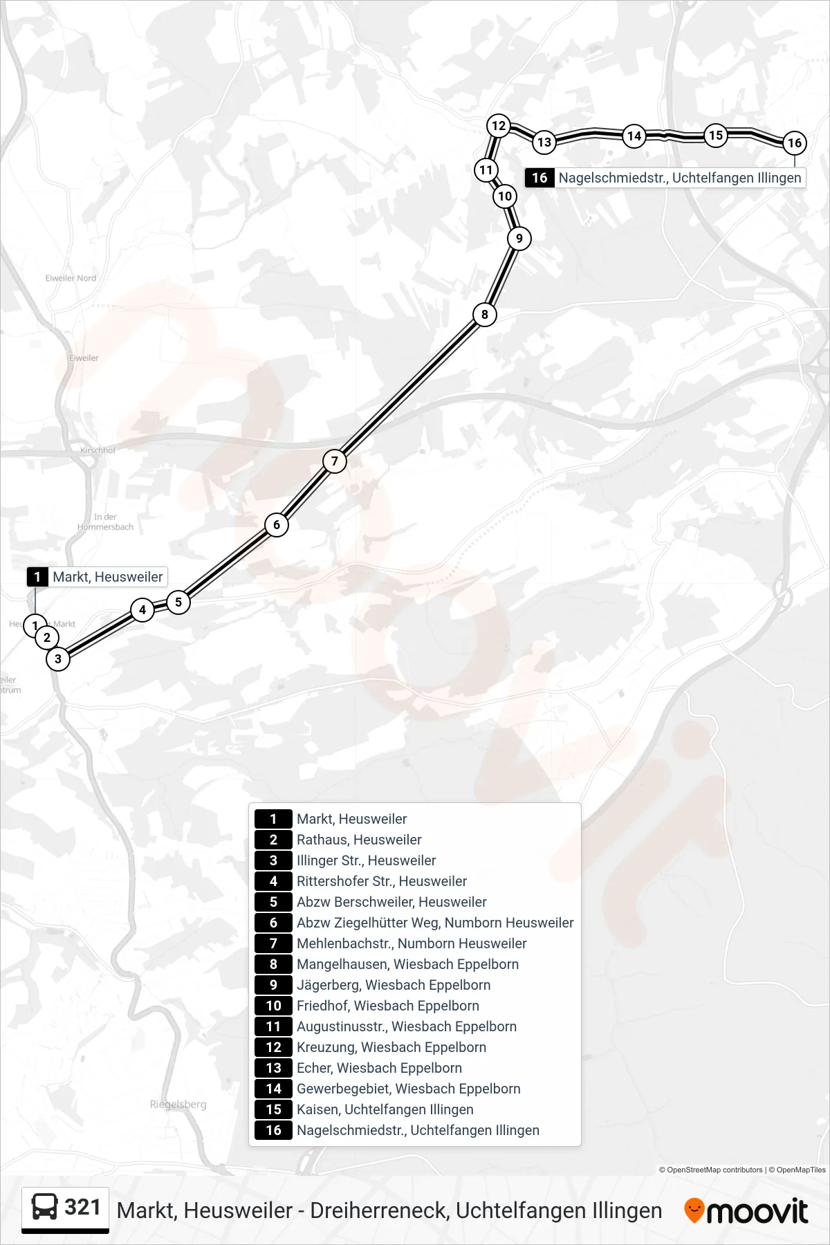 321 bus Line (Nagelschmiedstr., Uchtelfangen Illingen) route and stops on a map