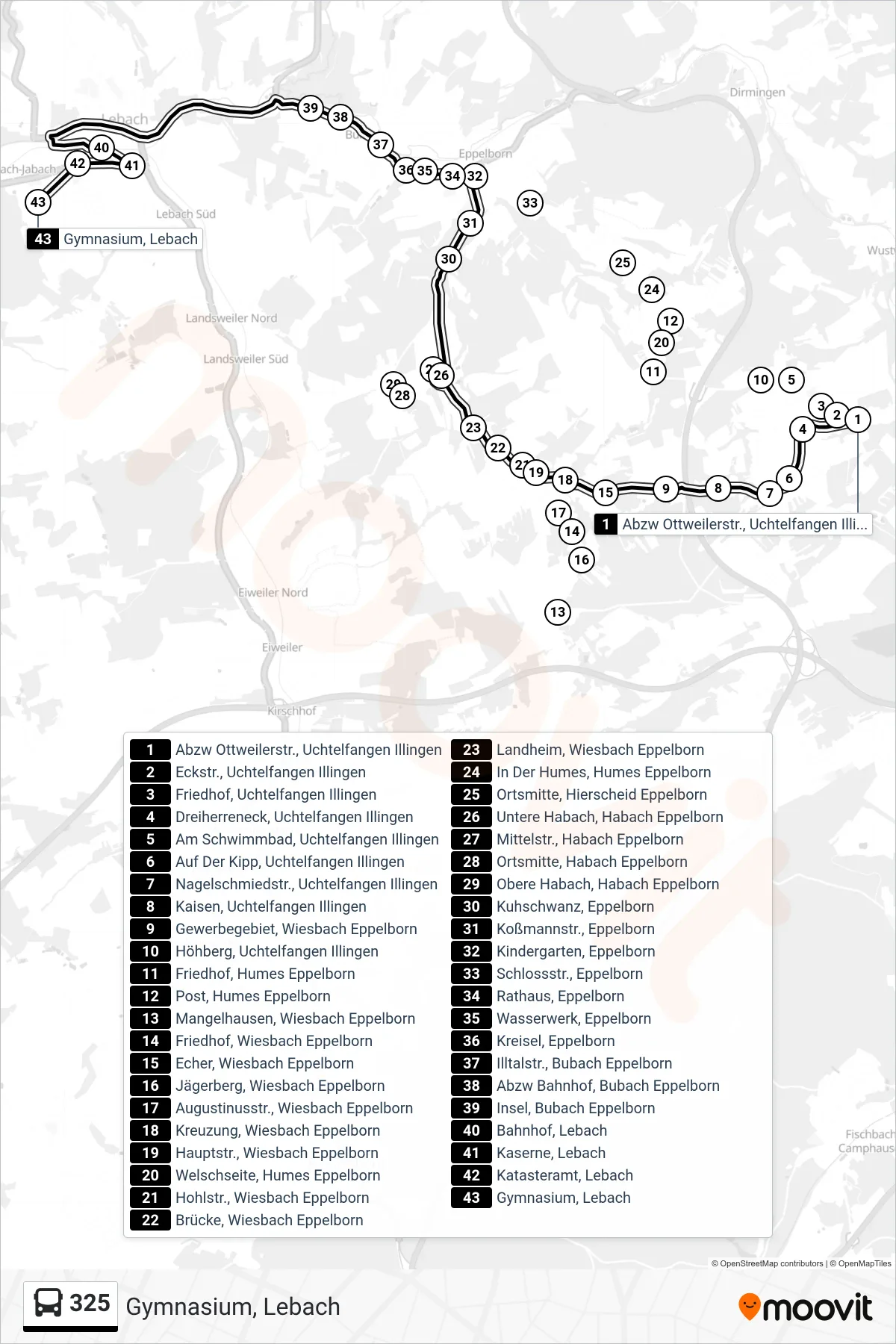 325 bus Line (Gymnasium, Lebach) route and stops on a map
