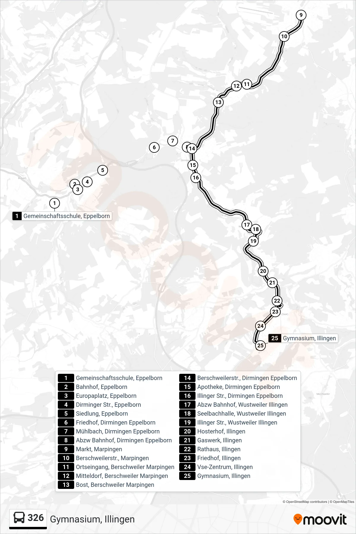 326 bus Line (Gymnasium, Illingen) route and stops on a map