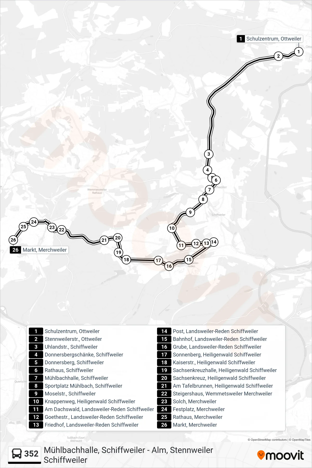 352 bus Line (Markt, Merchweiler) route and stops on a map