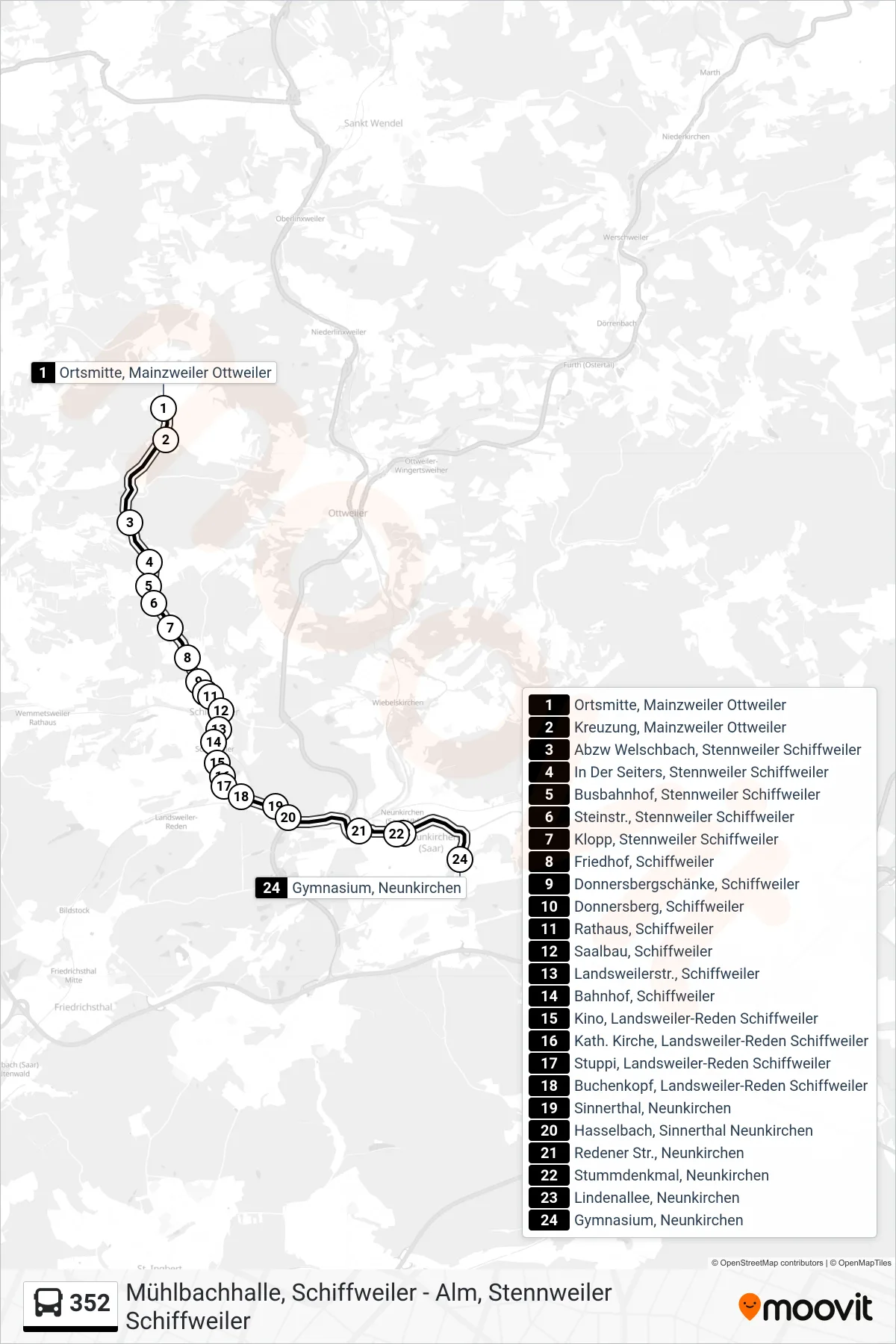 352 bus Line (Gymnasium, Neunkirchen) route and stops on a map
