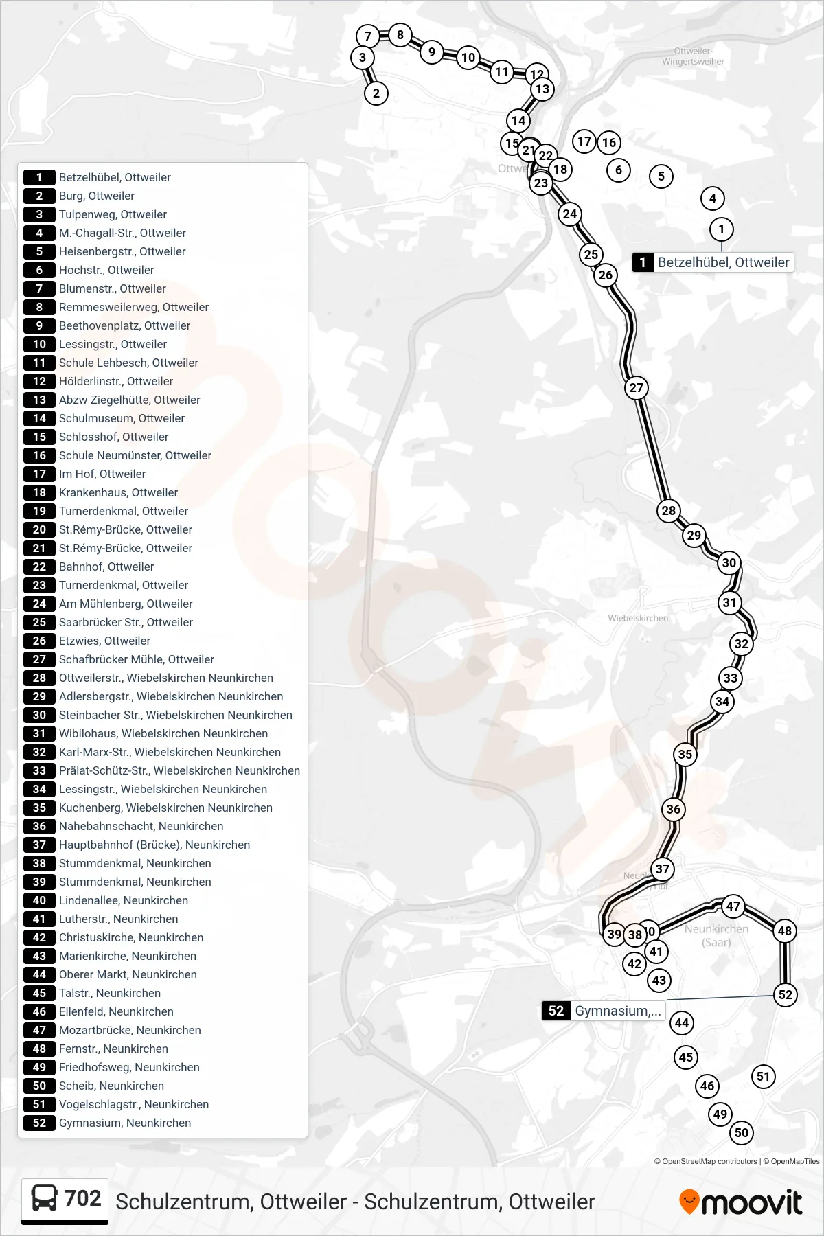 702 bus Line (Gymnasium, Neunkirchen) route and stops on a map