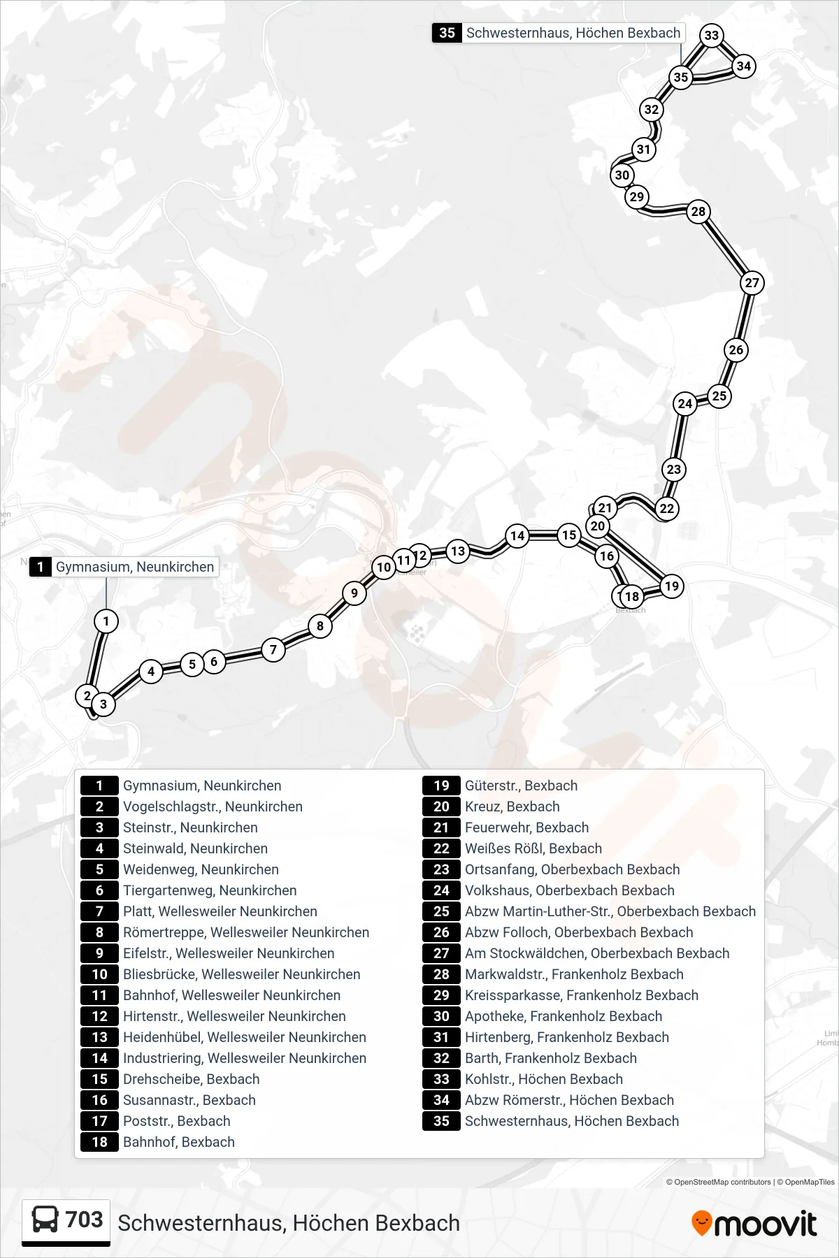 703 bus Line (Schwesternhaus, Höchen Bexbach) route and stops on a map