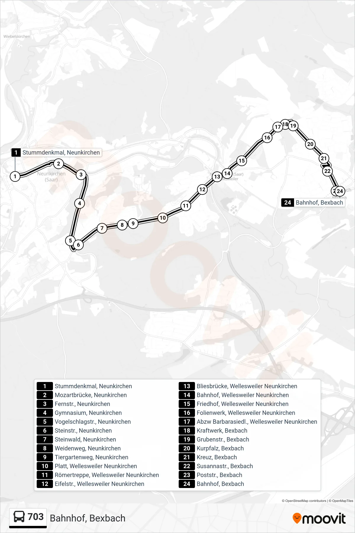 703 bus Line (Bahnhof, Bexbach) route and stops on a map