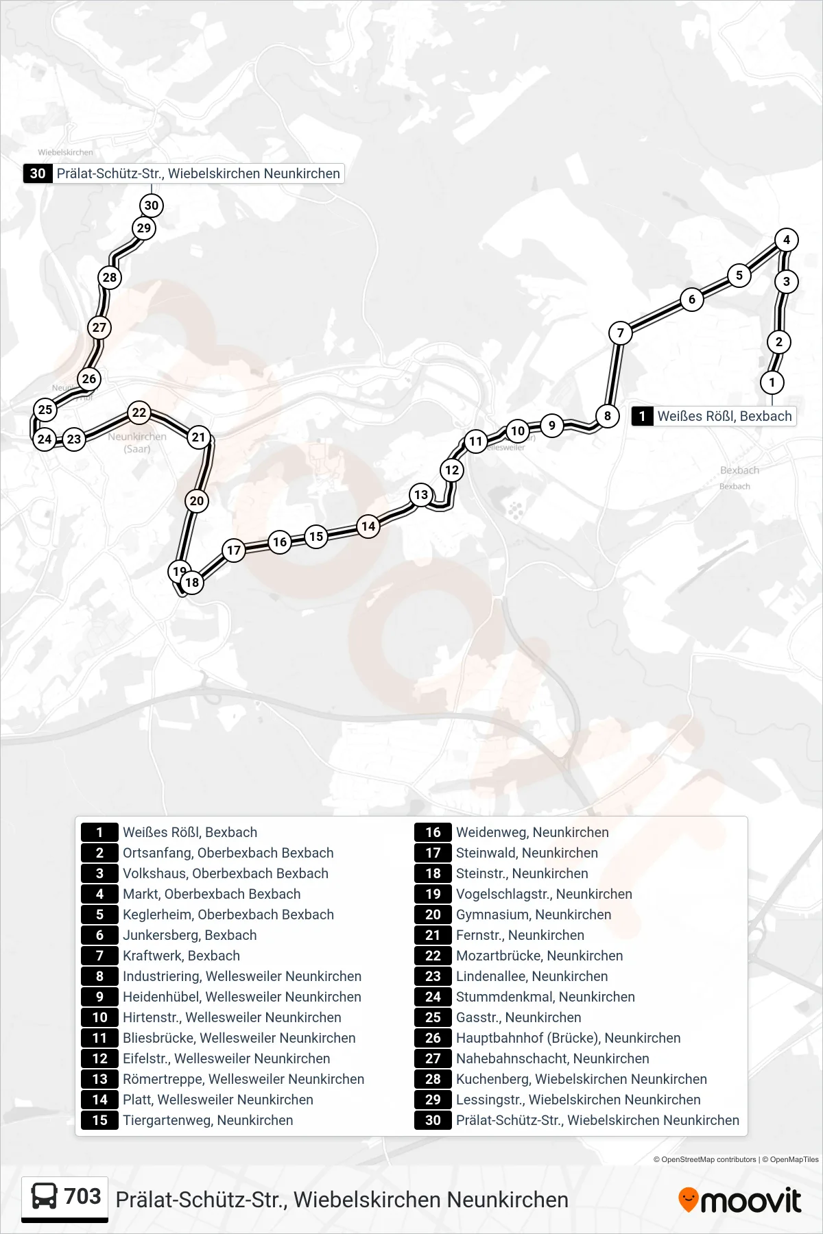 703 bus Line (Prälat-Schütz-Str., Wiebelskirchen Neunkirchen) route and stops on a map