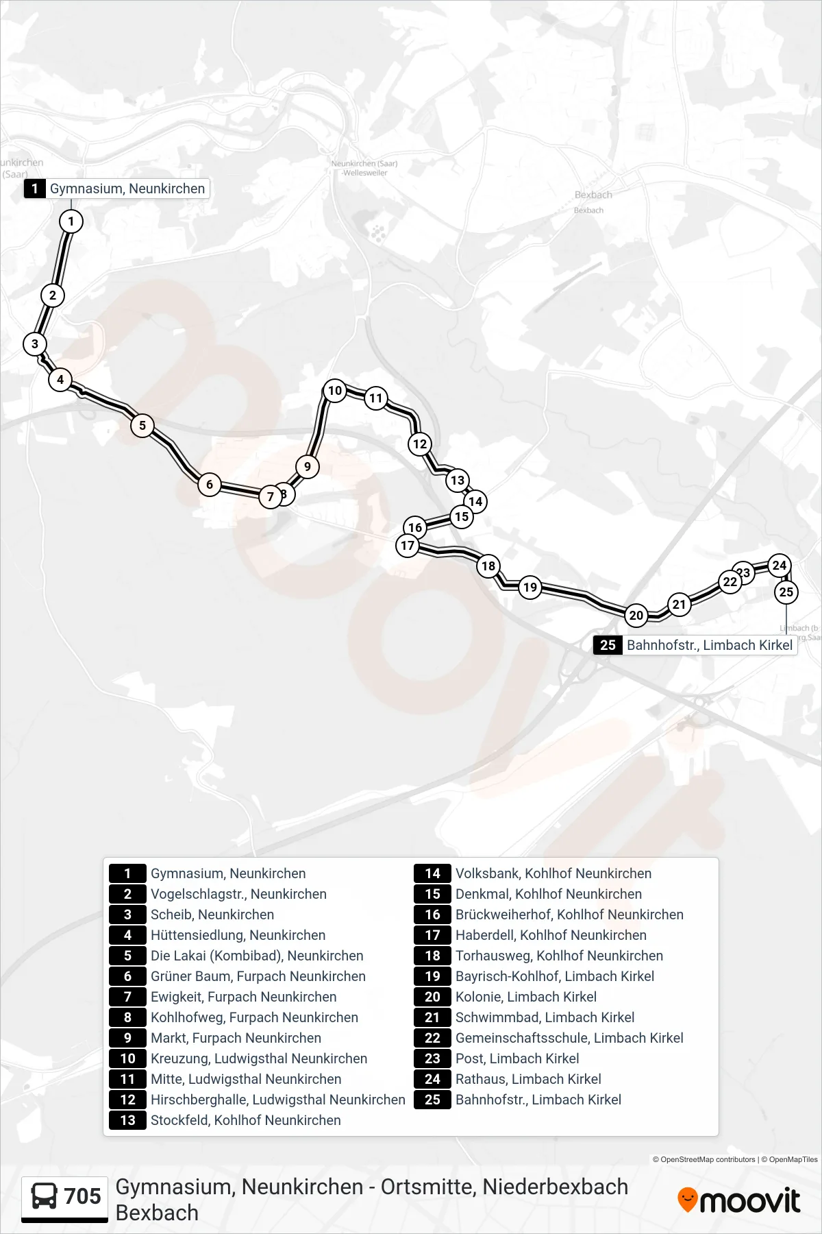 705 bus Line (Bahnhofstr., Limbach Kirkel) route and stops on a map