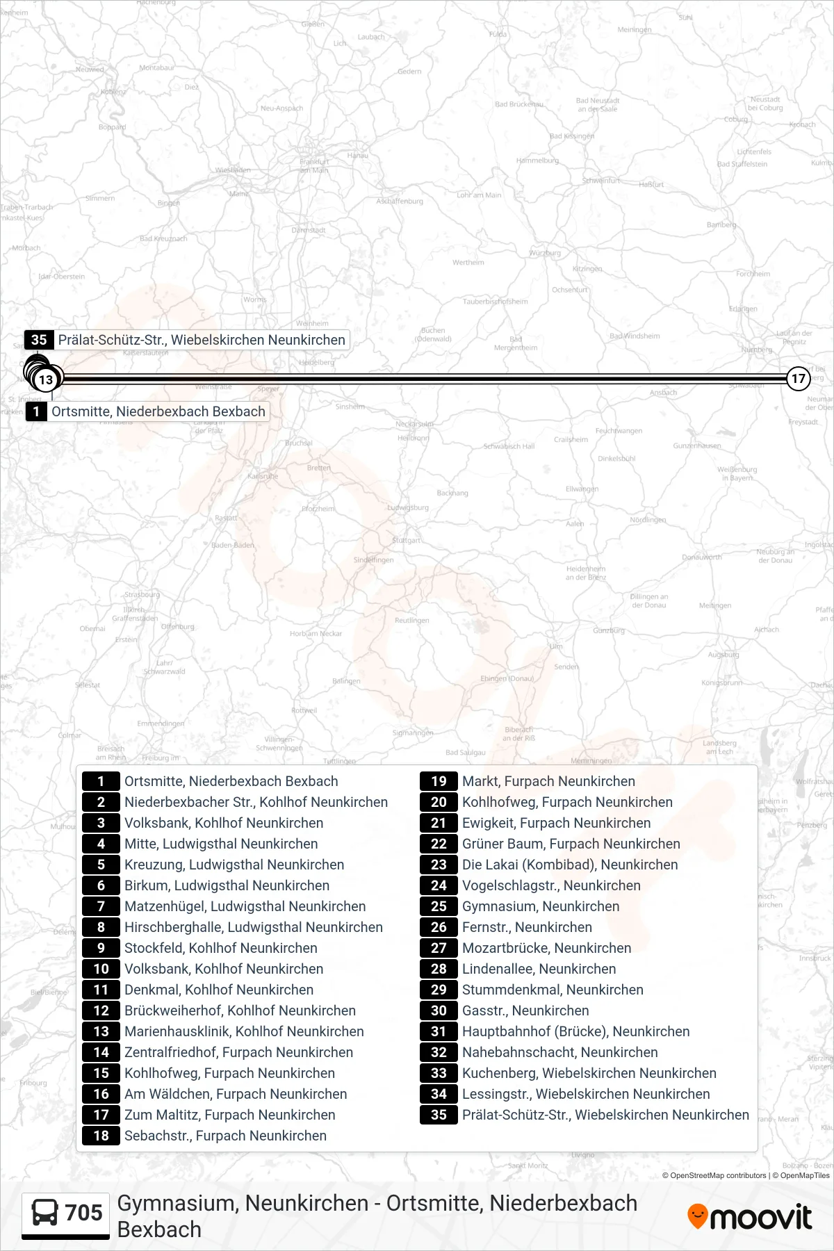 705 bus Line (Prälat-Schütz-Str., Wiebelskirchen Neunkirchen) route and stops on a map