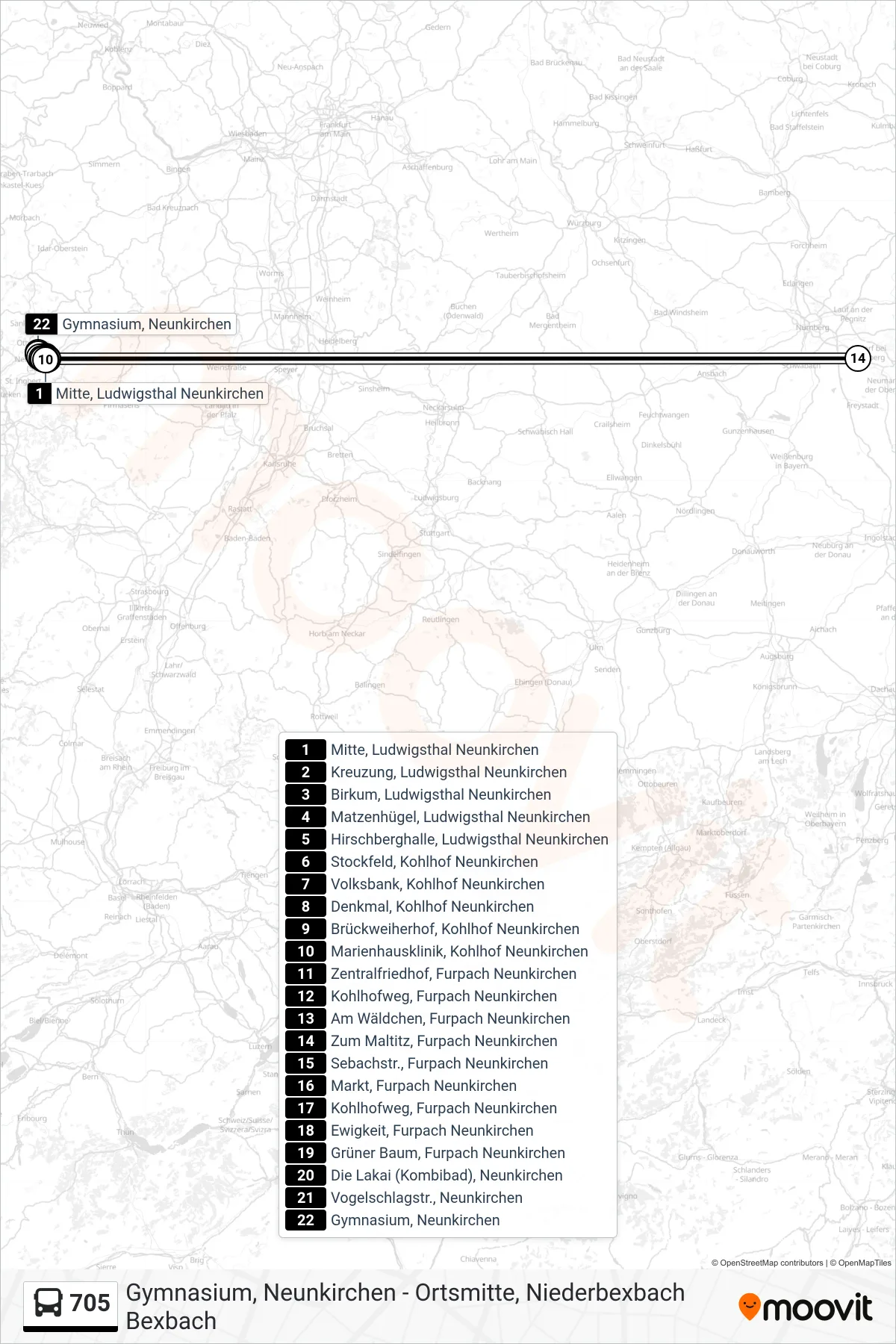 705 bus Line (Gymnasium, Neunkirchen) route and stops on a map