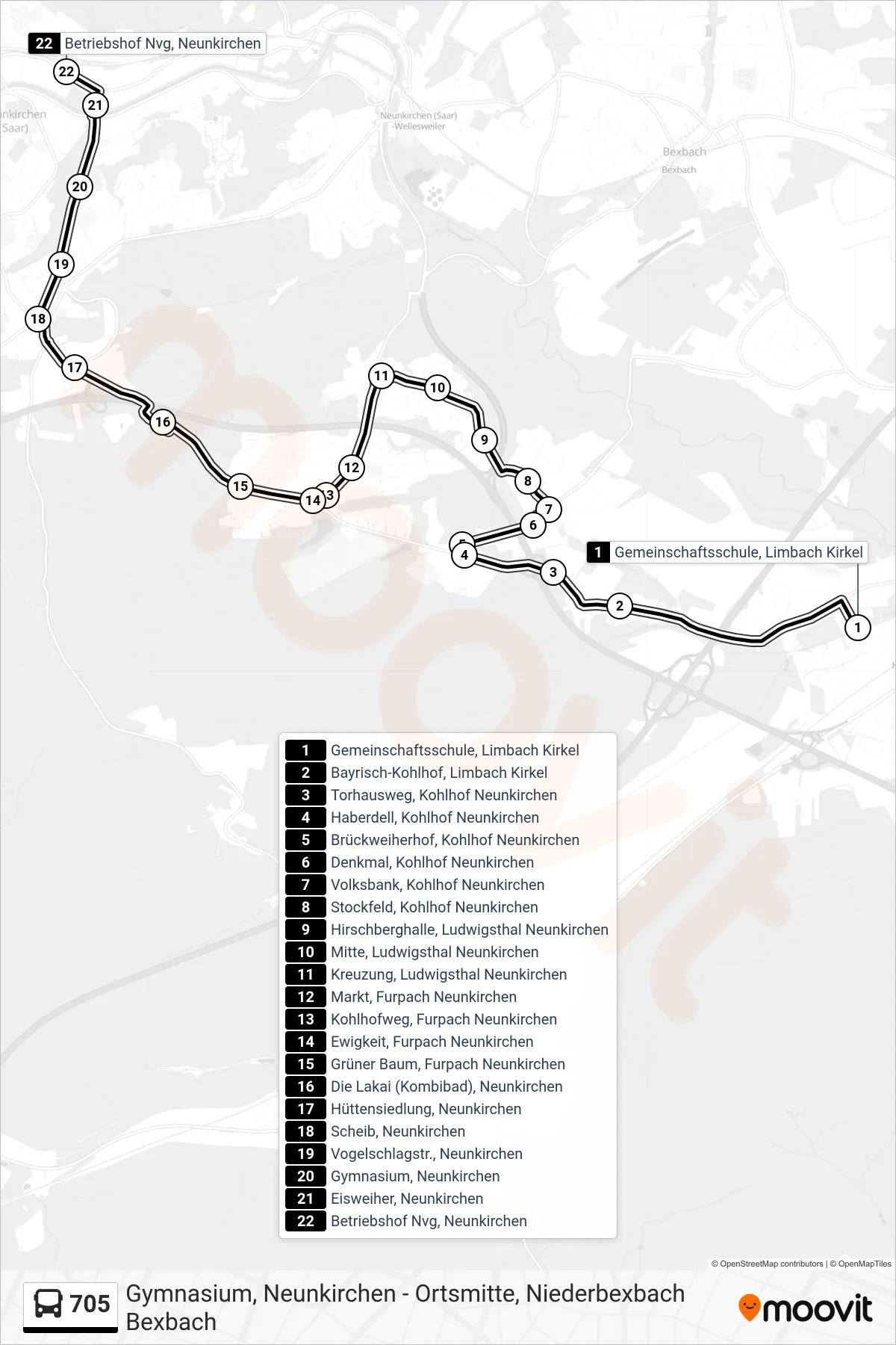 705 bus Line (Betriebshof Nvg, Neunkirchen) route and stops on a map