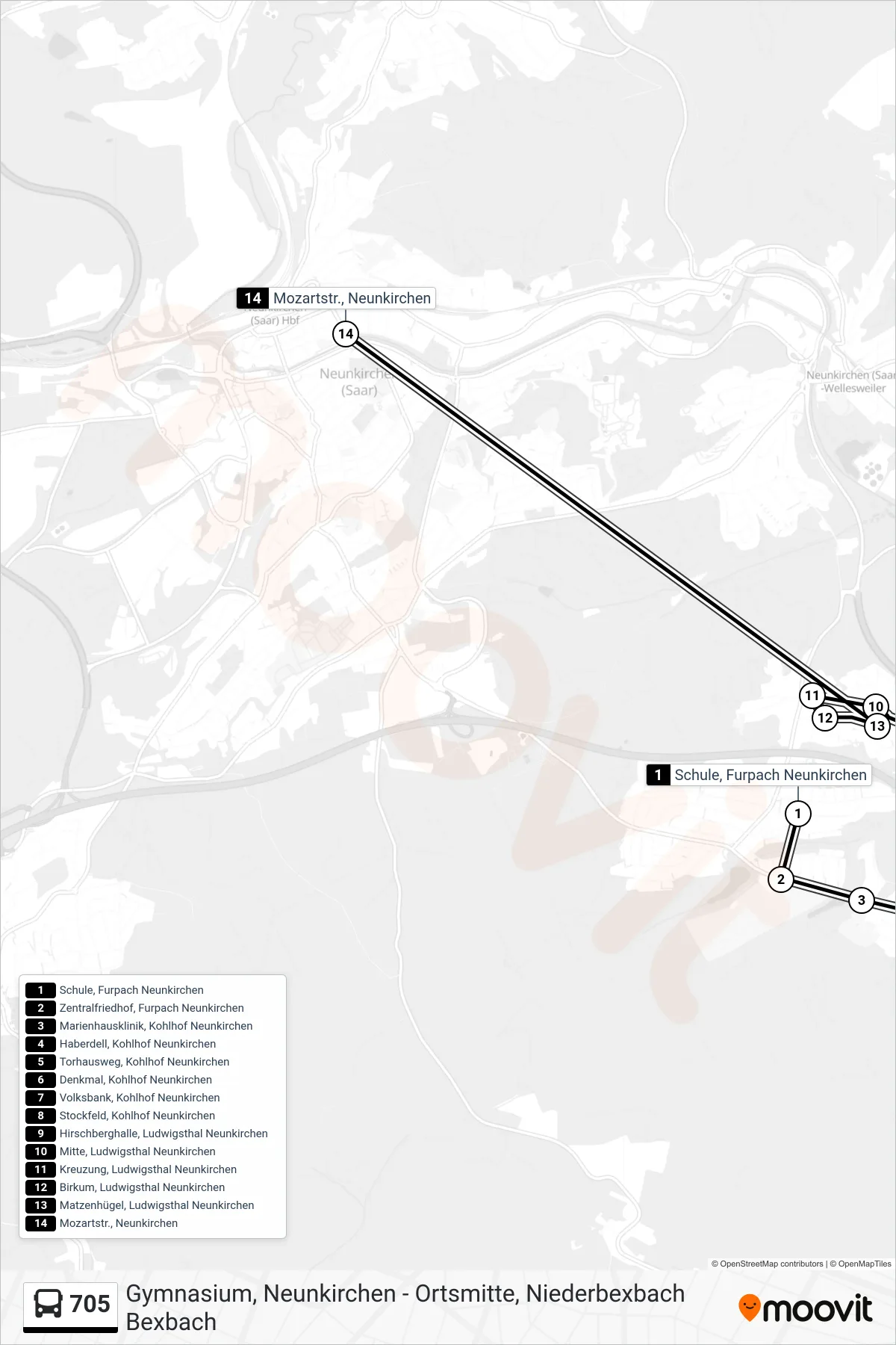 705 bus Line (Mozartstr., Neunkirchen) route and stops on a map