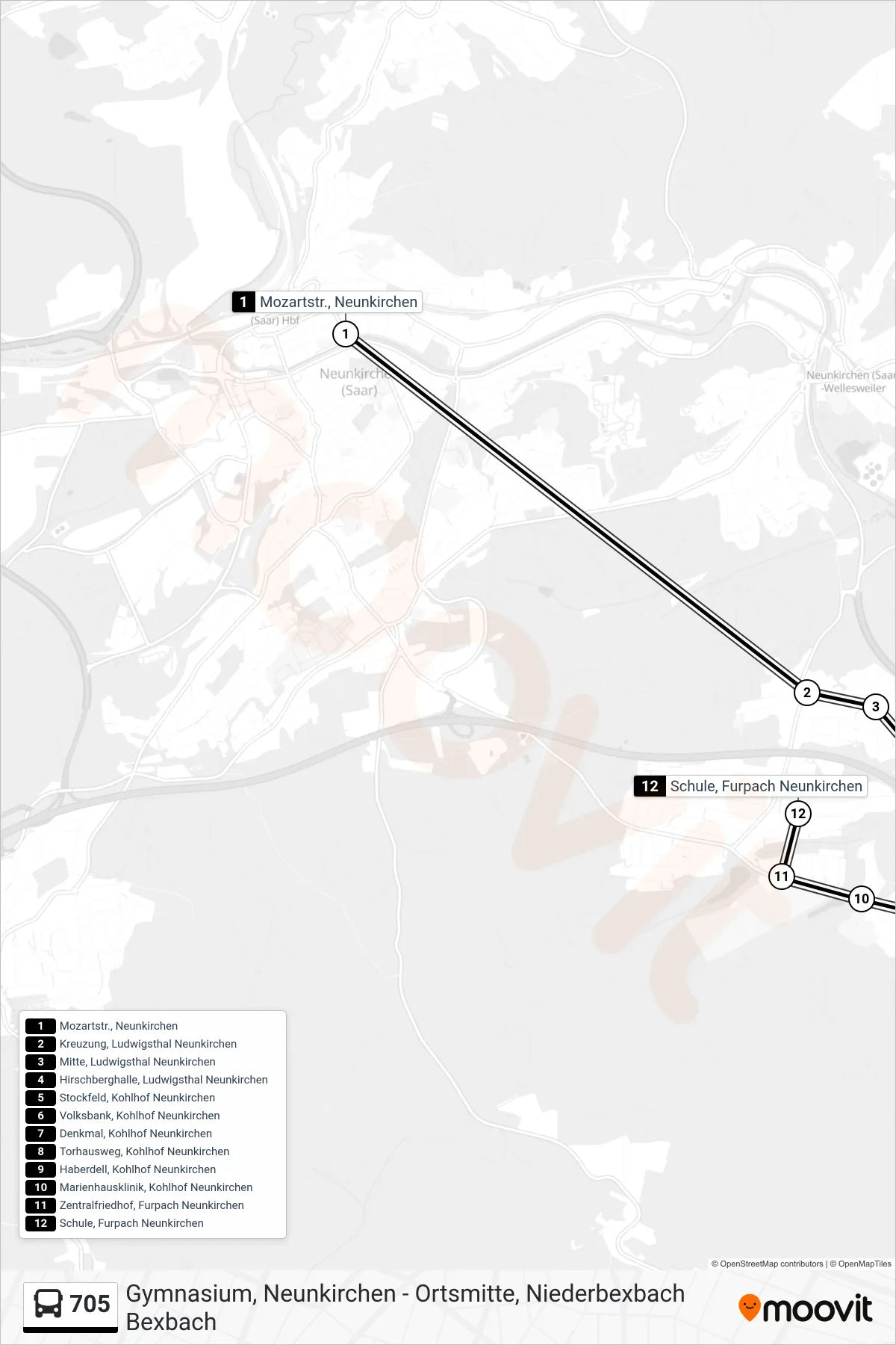 705 bus Line (Schule, Furpach Neunkirchen) route and stops on a map