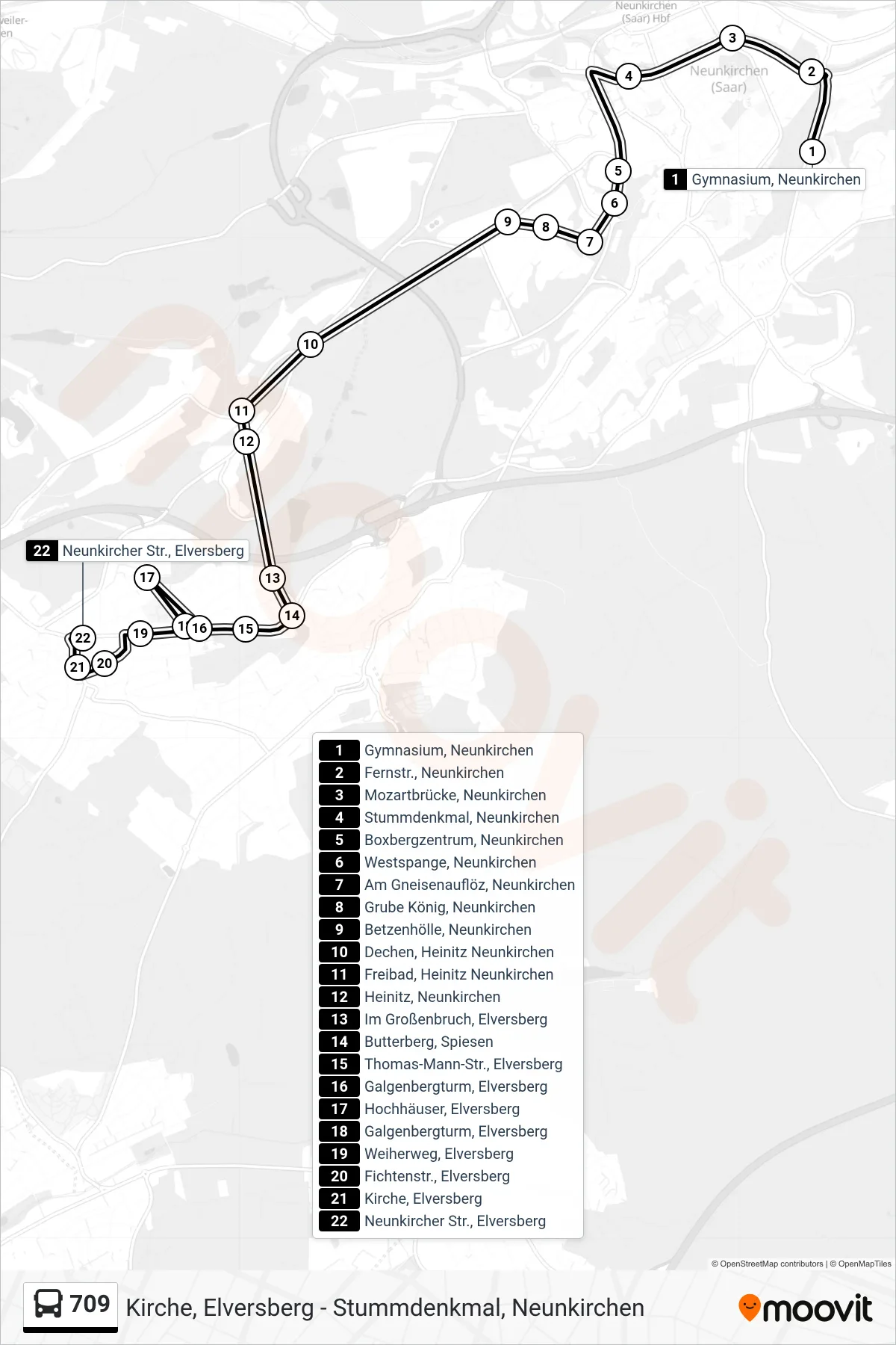 709 bus Line (Neunkircher Str., Elversberg) route and stops on a map