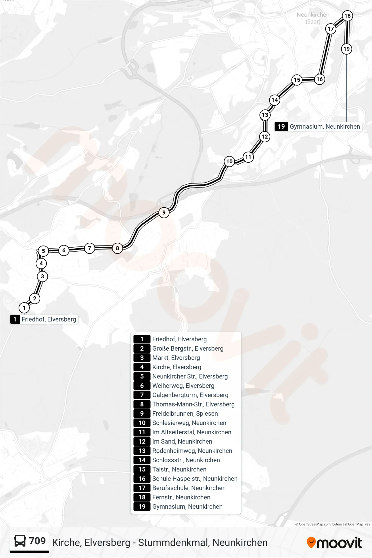 709 bus Line (Gymnasium, Neunkirchen) route and stops on a map