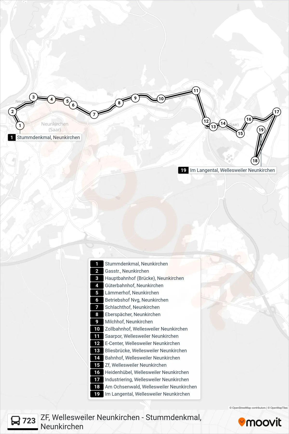 723 bus Line (Im Langental, Wellesweiler Neunkirchen) route and stops on a map