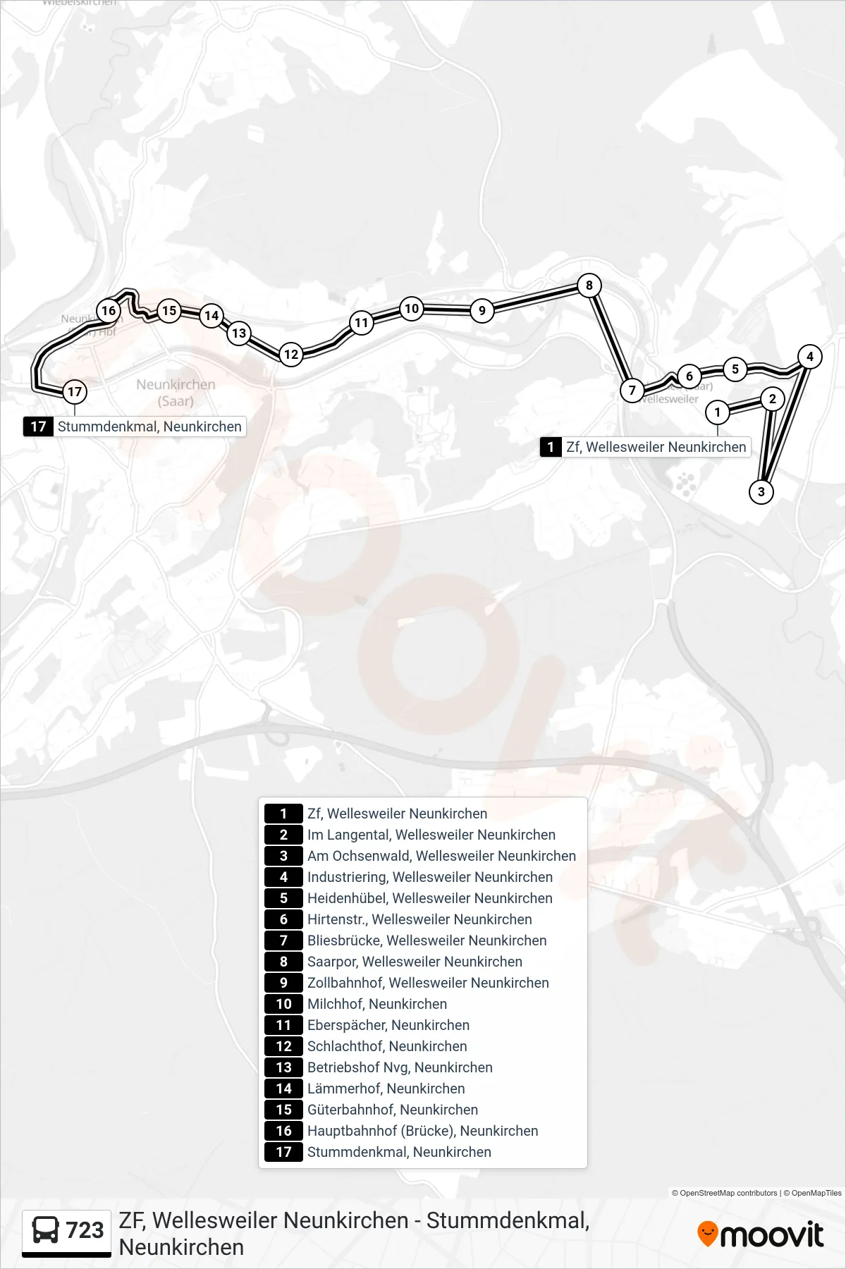 Linie 723 (Bus) Richtung Stummdenkmal, Neunkirchen: Route und Haltestellen auf der Karte