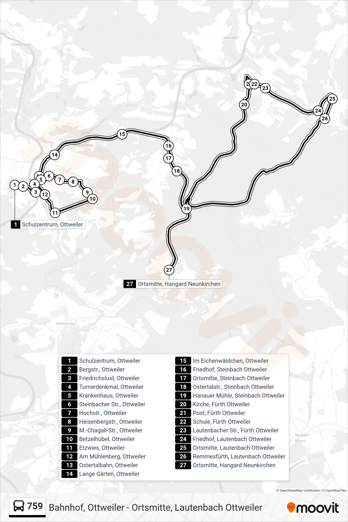 759 bus Line (Ortsmitte, Hangard Neunkirchen) route and stops on a map
