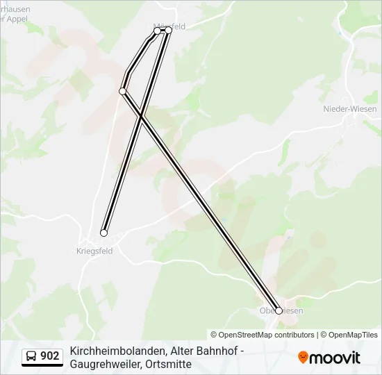 902 Bus Line Map