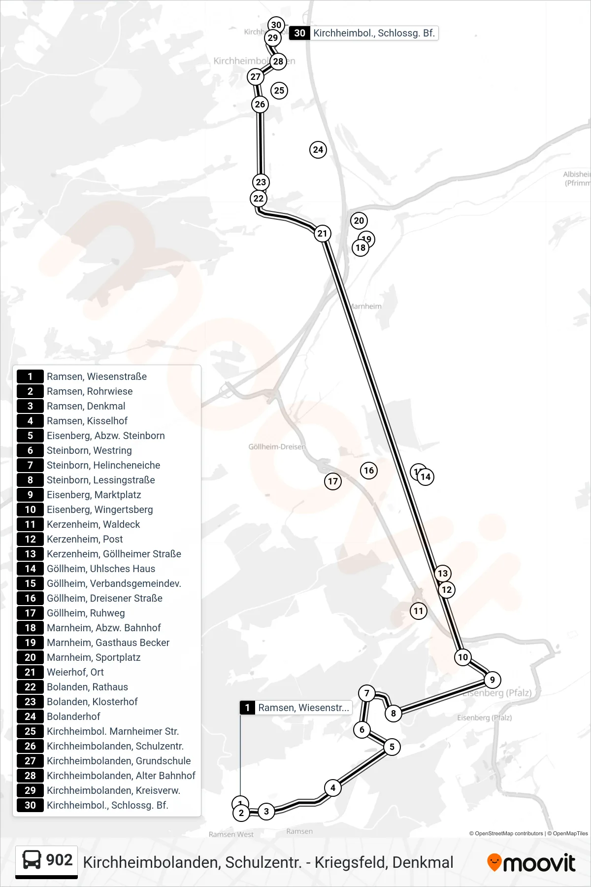 902 bus Line (Kirchheimbol., Schlossg. Bf.) route and stops on a map