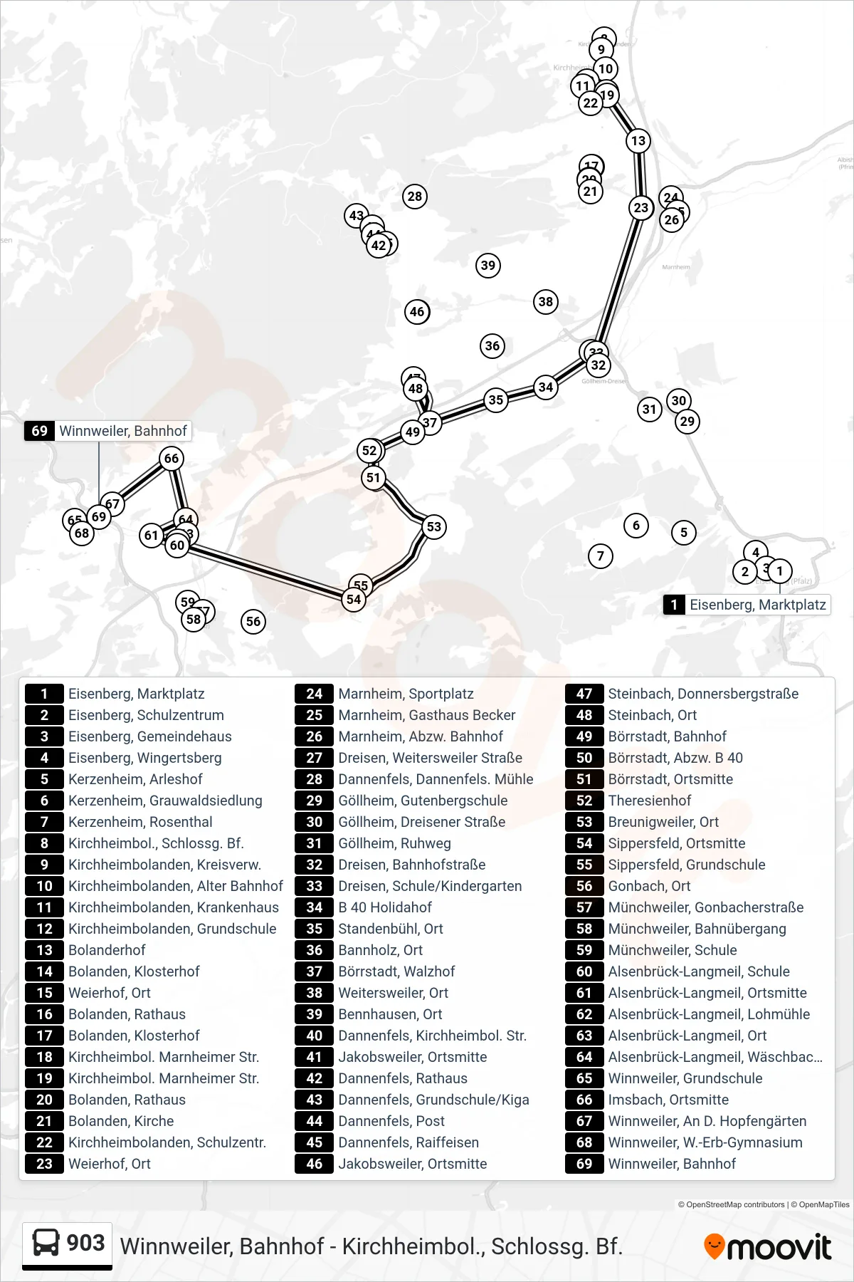 903 bus Line (Winnweiler, Bahnhof) route and stops on a map