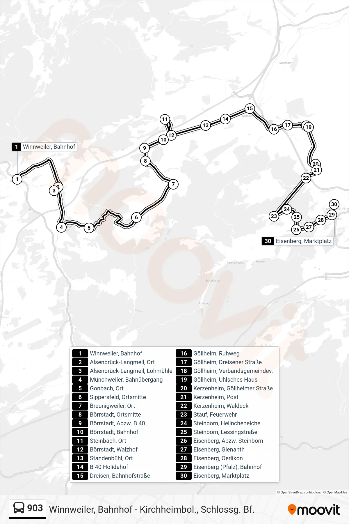 903 bus Line (Eisenberg, Marktplatz) route and stops on a map