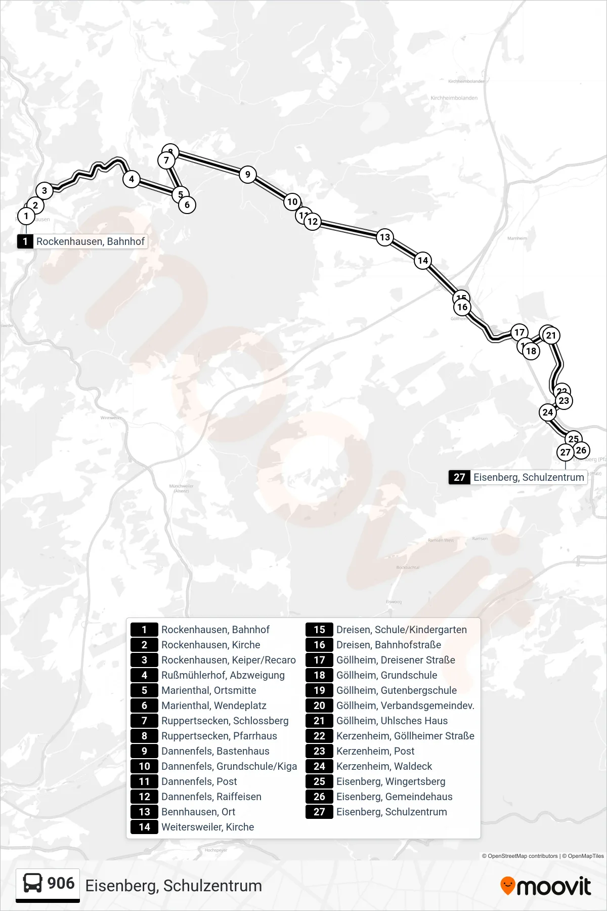 Linie 906 (Bus) Richtung Eisenberg, Schulzentrum: Route und Haltestellen auf der Karte