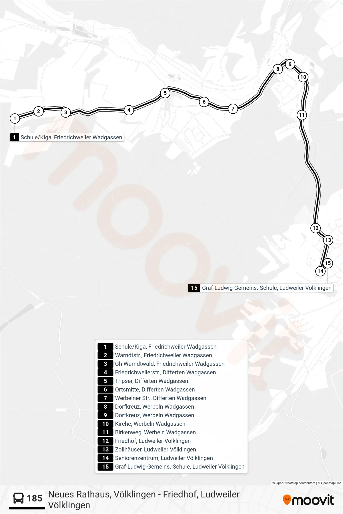 185 bus Line (Graf-Ludwig-Gemeins.-Schule, Ludweiler Völklingen) route and stops on a map